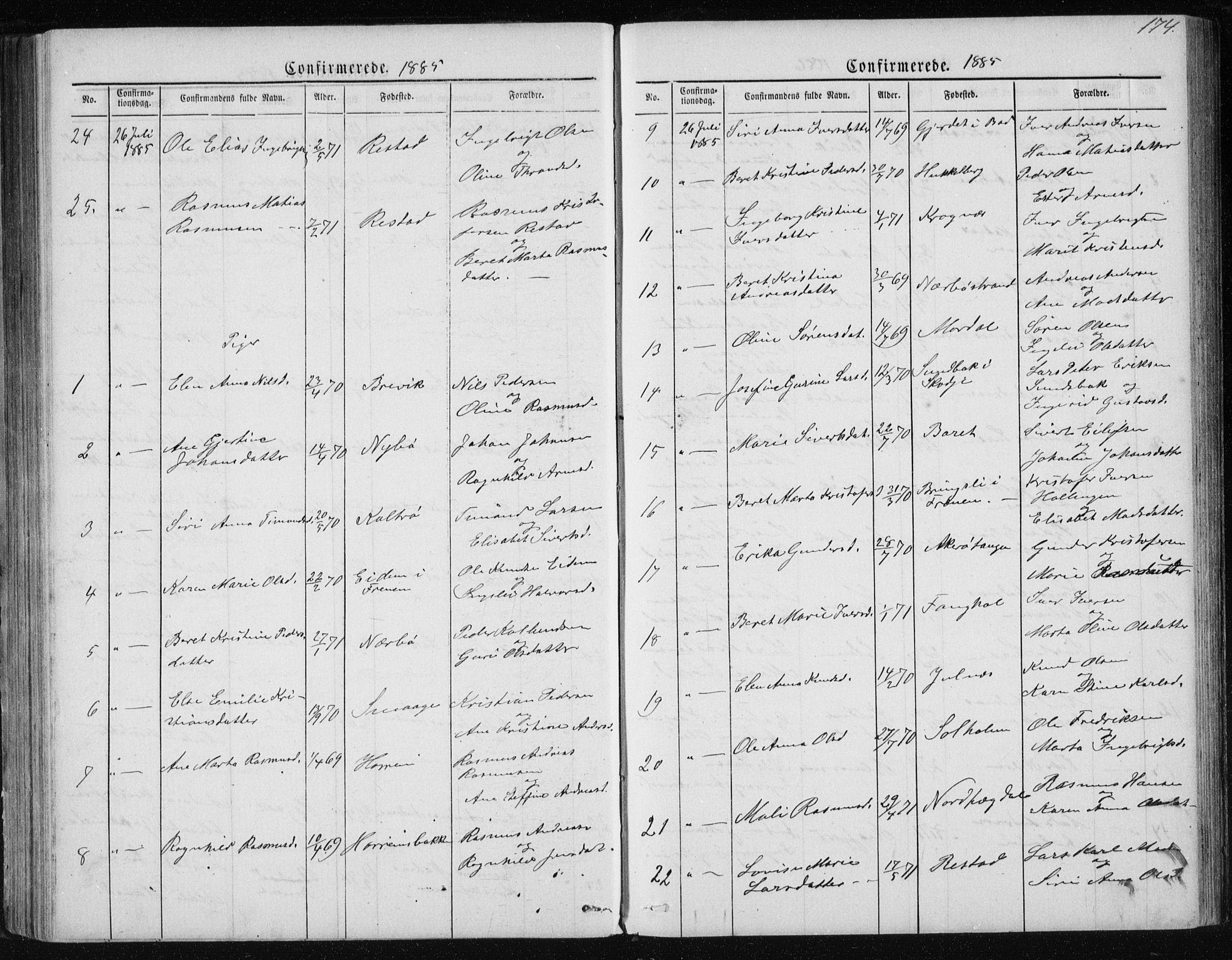 Ministerialprotokoller, klokkerbøker og fødselsregistre - Møre og Romsdal, AV/SAT-A-1454/560/L0724: Parish register (copy) no. 560C01, 1867-1892, p. 174