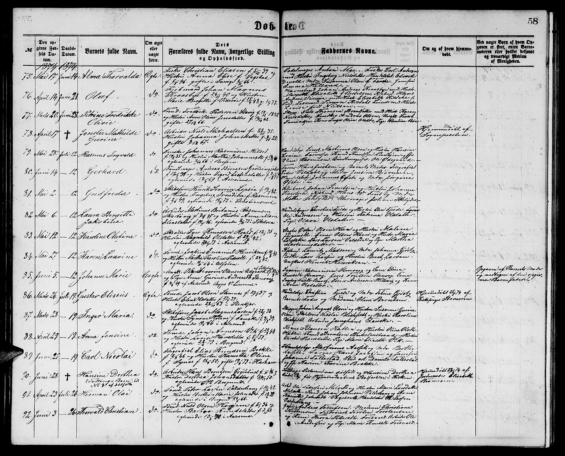 Ministerialprotokoller, klokkerbøker og fødselsregistre - Møre og Romsdal, AV/SAT-A-1454/529/L0465: Parish register (copy) no. 529C02, 1868-1877, p. 58