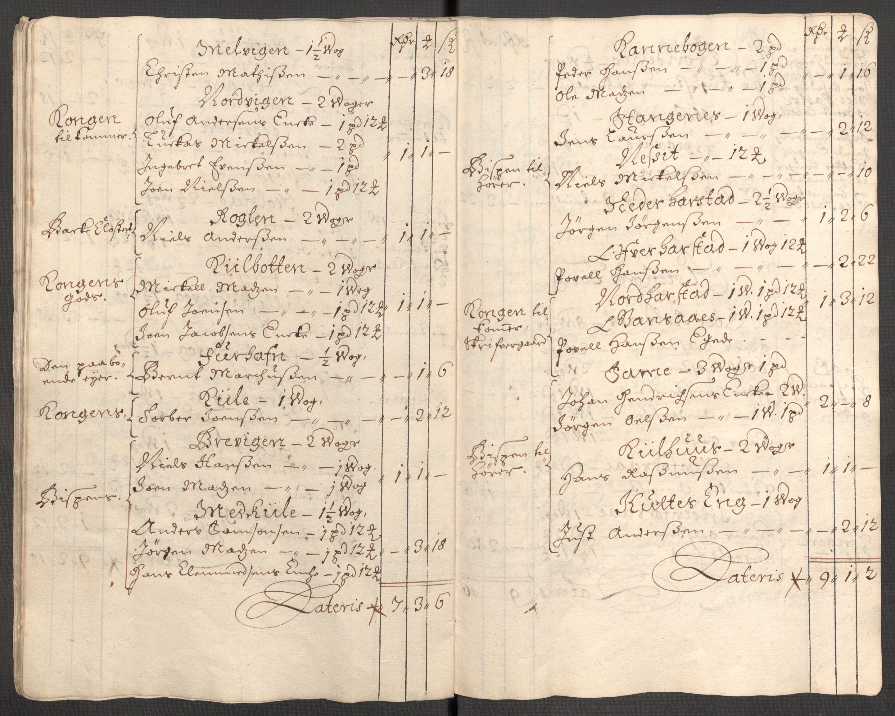Rentekammeret inntil 1814, Reviderte regnskaper, Fogderegnskap, RA/EA-4092/R68/L4755: Fogderegnskap Senja og Troms, 1700-1704, p. 376