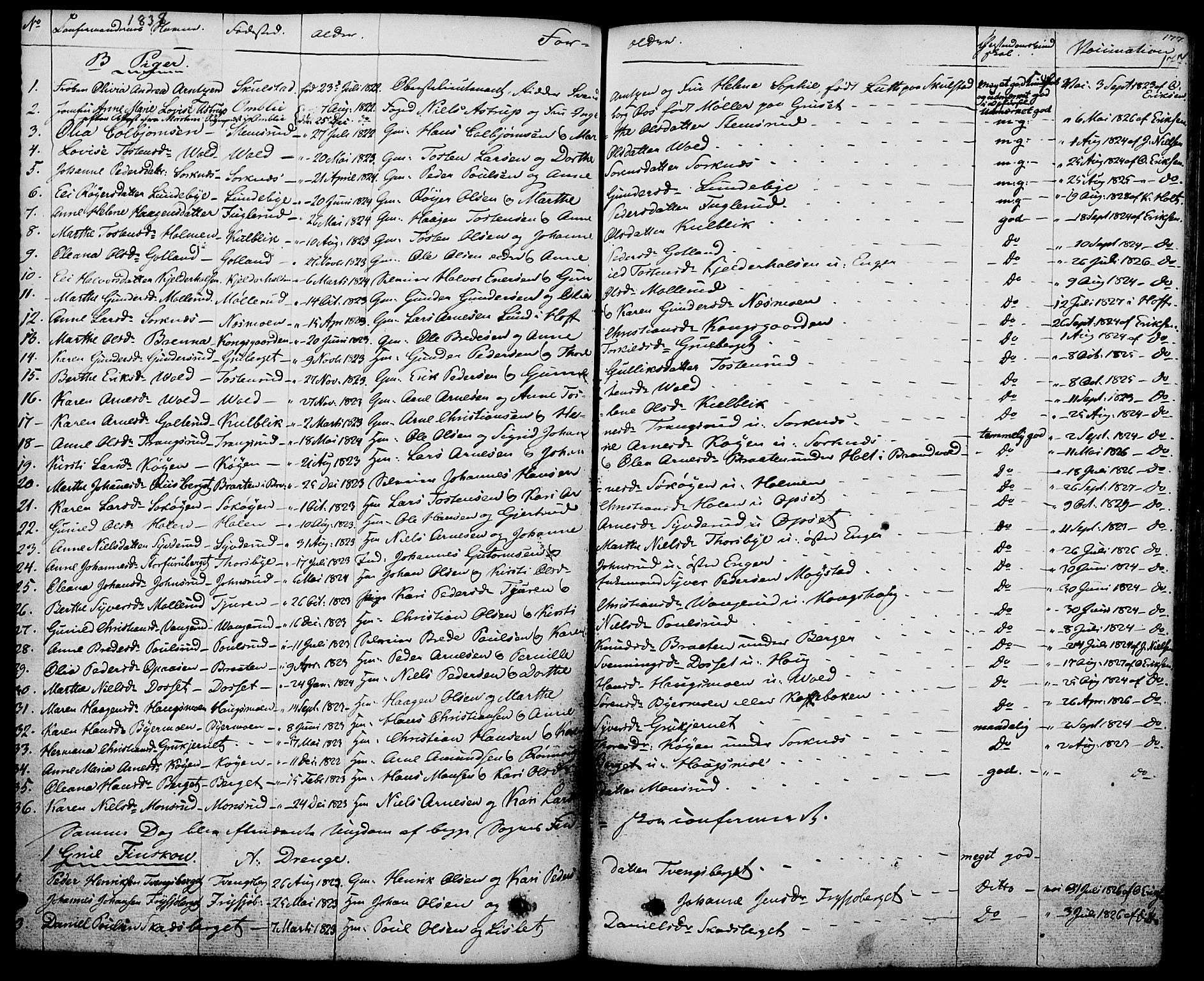 Grue prestekontor, AV/SAH-PREST-036/H/Ha/Haa/L0007: Parish register (official) no. 7, 1830-1847, p. 177