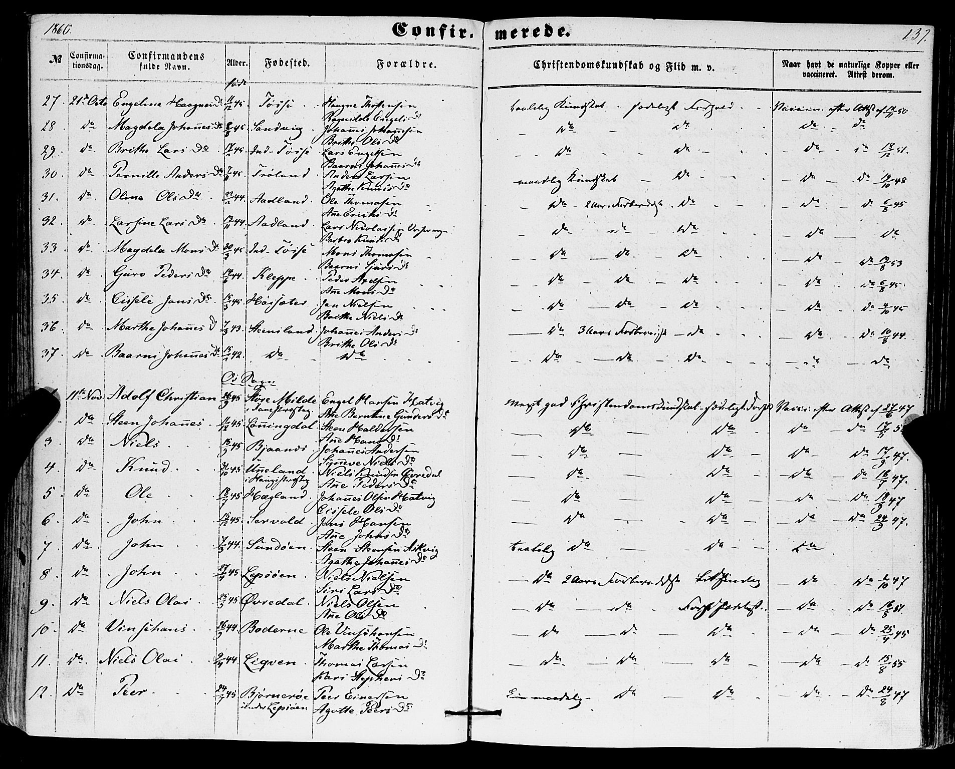 Os sokneprestembete, AV/SAB-A-99929: Parish register (official) no. A 17, 1860-1873, p. 137