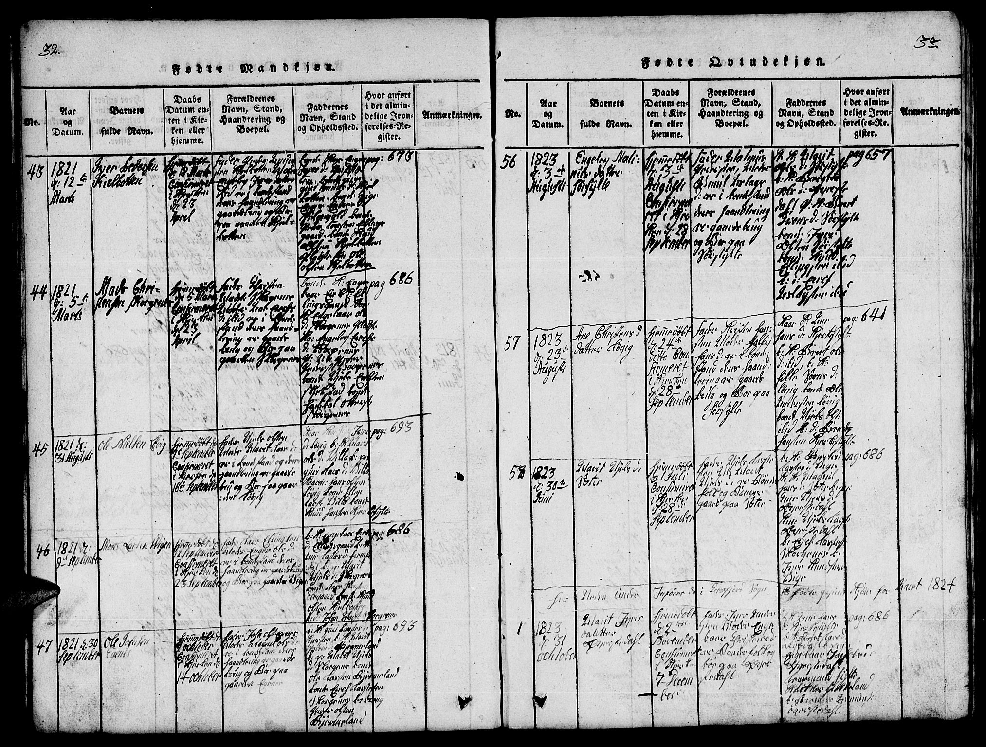 Ministerialprotokoller, klokkerbøker og fødselsregistre - Møre og Romsdal, AV/SAT-A-1454/541/L0546: Parish register (copy) no. 541C01, 1818-1856, p. 32-33