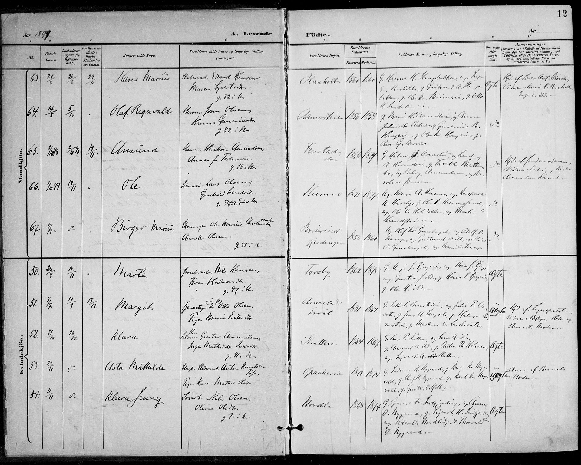 Nes prestekontor Kirkebøker, AV/SAO-A-10410/F/Fa/L0011: Parish register (official) no. I 11, 1899-1918, p. 12