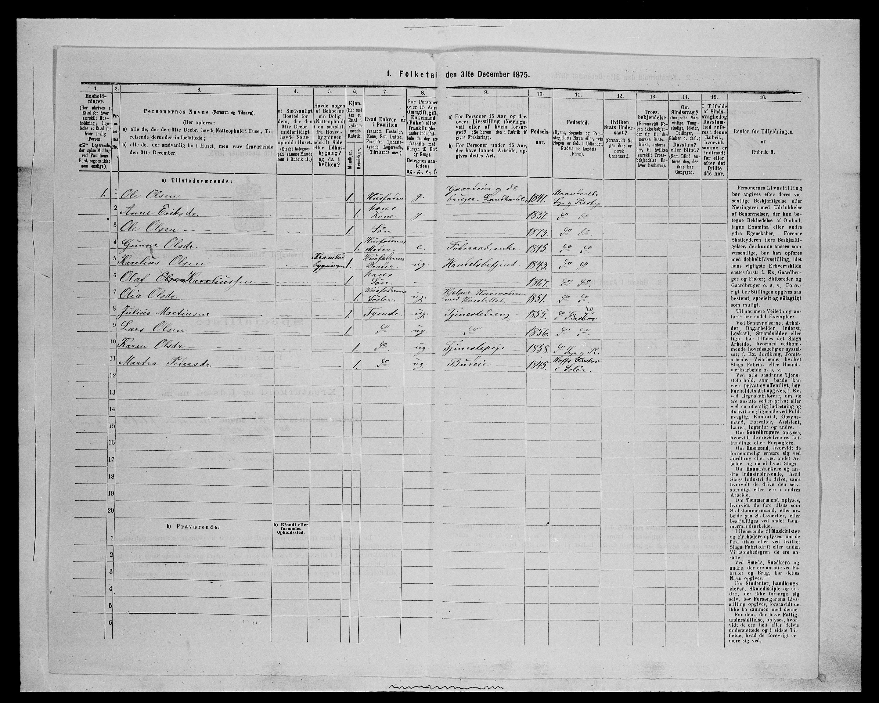 SAH, 1875 census for 0422P Brandval, 1875, p. 1004