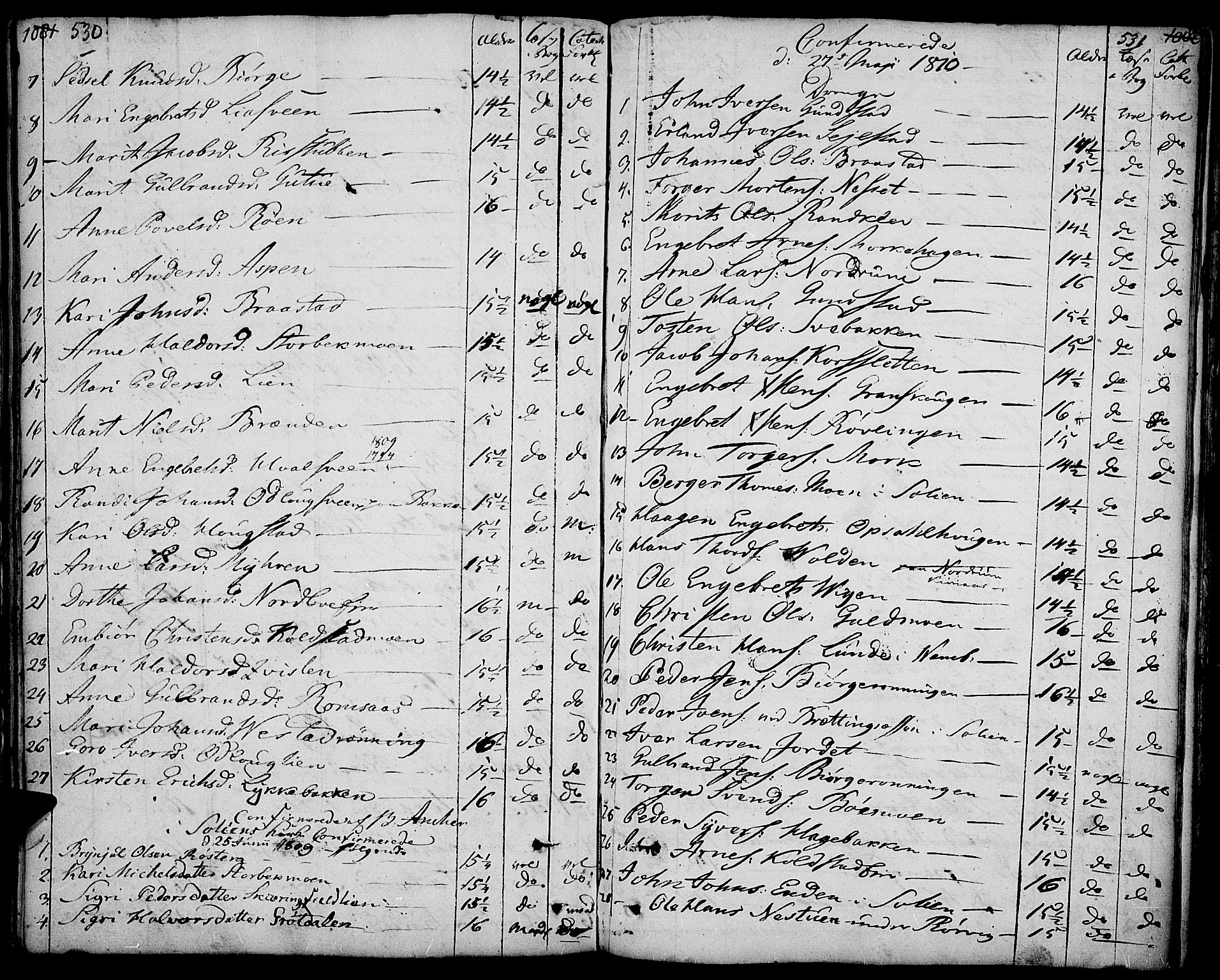 Ringebu prestekontor, SAH/PREST-082/H/Ha/Haa/L0003: Parish register (official) no. 3, 1781-1820, p. 530-531