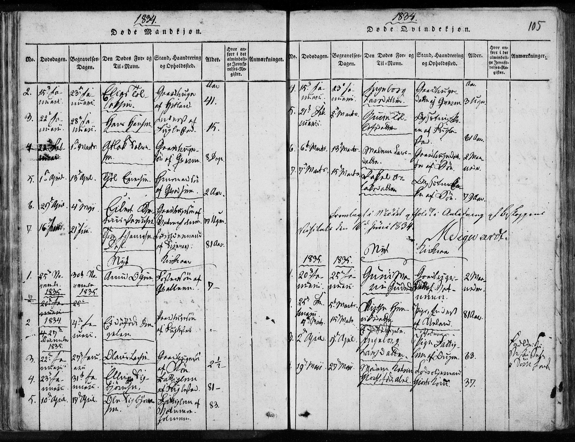 Eigersund sokneprestkontor, SAST/A-101807/S08/L0008: Parish register (official) no. A 8, 1816-1847, p. 105