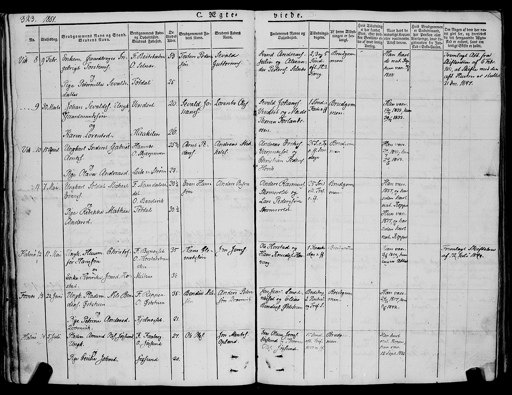 Ministerialprotokoller, klokkerbøker og fødselsregistre - Nord-Trøndelag, SAT/A-1458/773/L0614: Parish register (official) no. 773A05, 1831-1856, p. 323