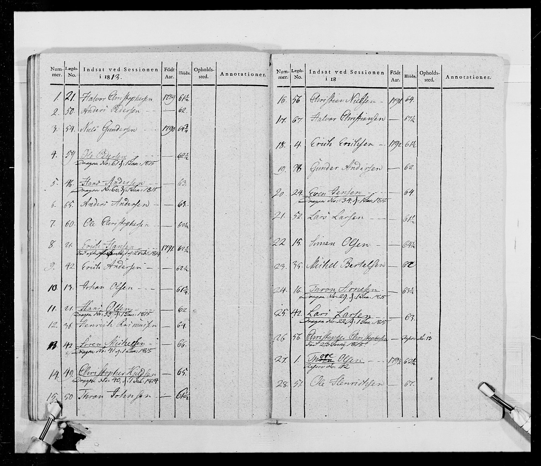 Generalitets- og kommissariatskollegiet, Det kongelige norske kommissariatskollegium, AV/RA-EA-5420/E/Eh/L0014: 3. Sønnafjelske dragonregiment, 1776-1813, p. 223