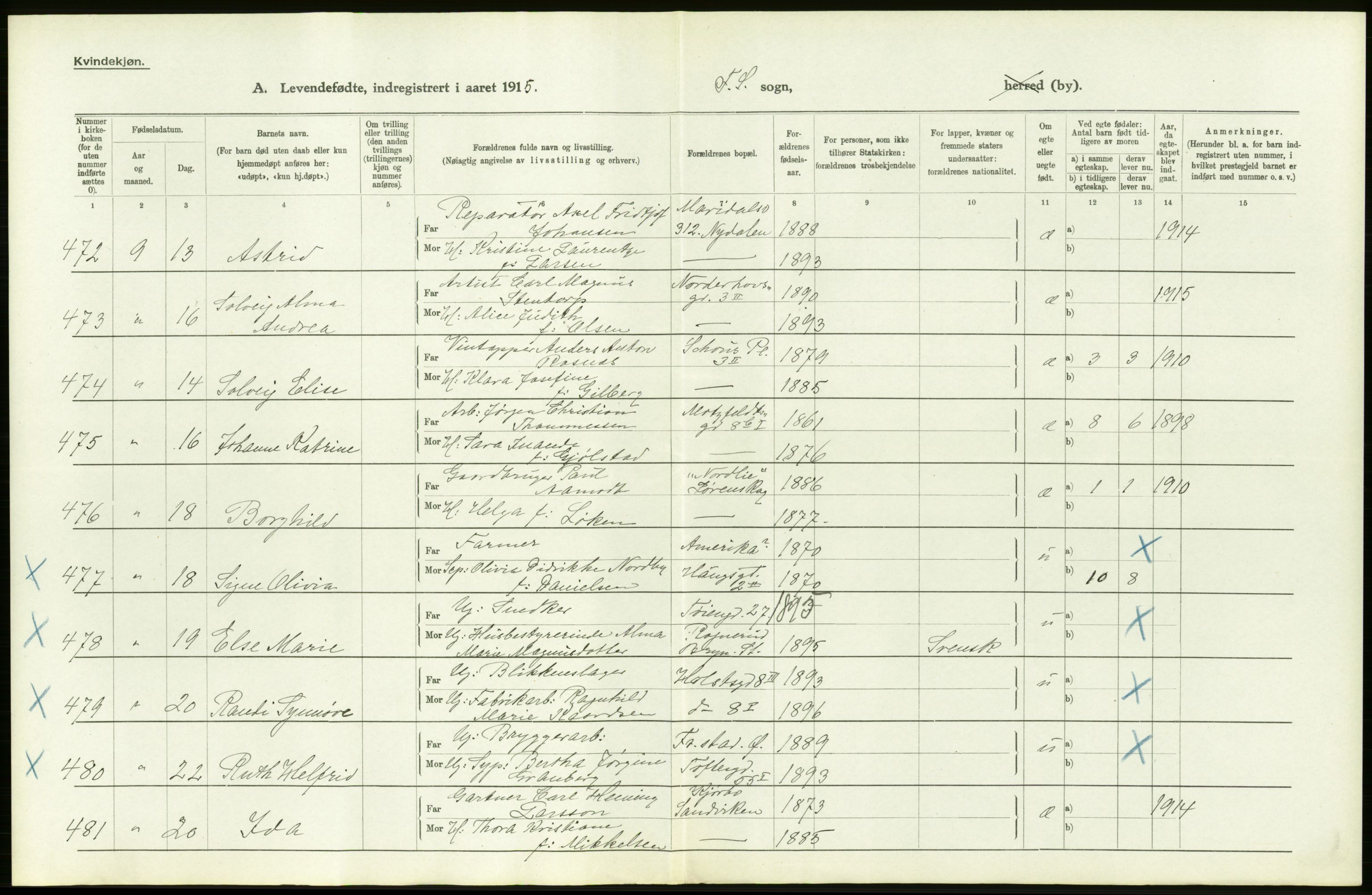 Statistisk sentralbyrå, Sosiodemografiske emner, Befolkning, AV/RA-S-2228/D/Df/Dfb/Dfbe/L0007: Kristiania: Levendefødte menn og kvinner., 1915, p. 40