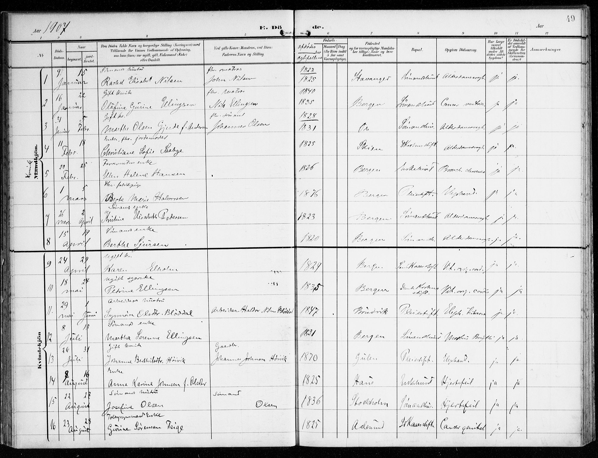 St. Jørgens hospital og Årstad sokneprestembete, AV/SAB-A-99934: Parish register (official) no. A 14, 1902-1935, p. 49