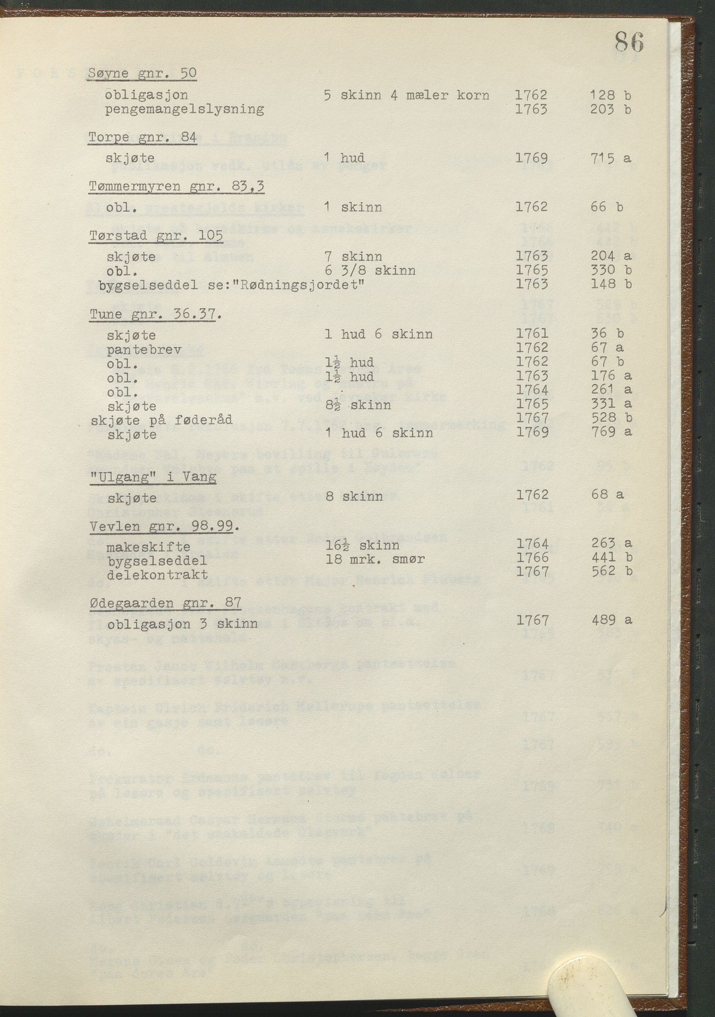 Statsarkivet i Hamar, AV/SAH-SAH-001/H/Hb/L0001/0002: Egne registre og hjelpemidler / Register til pantebok 8 (1761 - 1770) ved Hadeland, Land og Valdres sorenskriveri , 1761-1770, p. 86