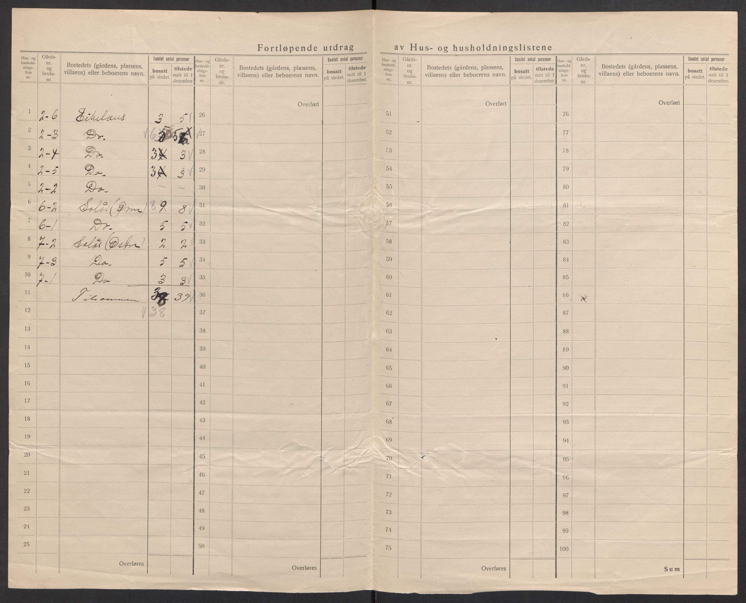 SAK, 1920 census for Holum, 1920, p. 41