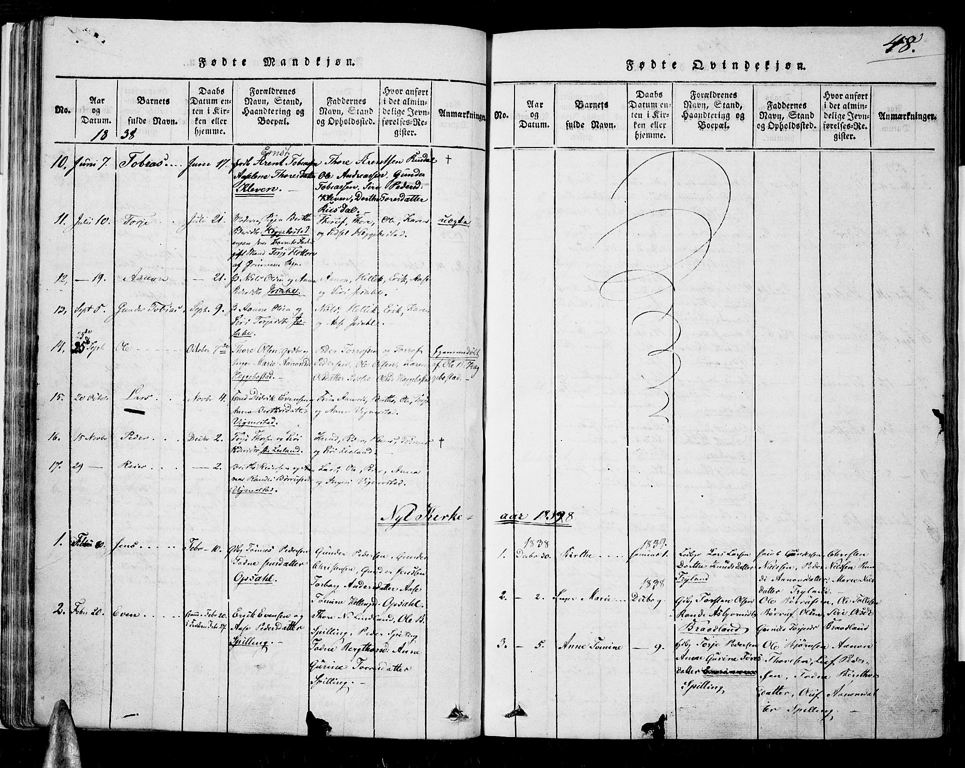 Nord-Audnedal sokneprestkontor, SAK/1111-0032/F/Fa/Fab/L0001: Parish register (official) no. A 1, 1816-1858, p. 48