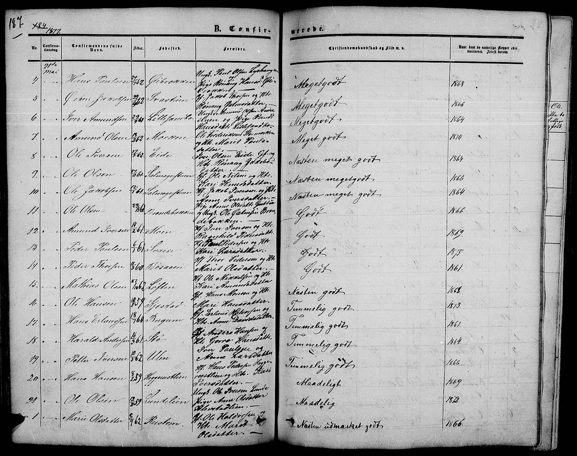 Nord-Fron prestekontor, SAH/PREST-080/H/Ha/Hab/L0003: Parish register (copy) no. 3, 1851-1886, p. 187