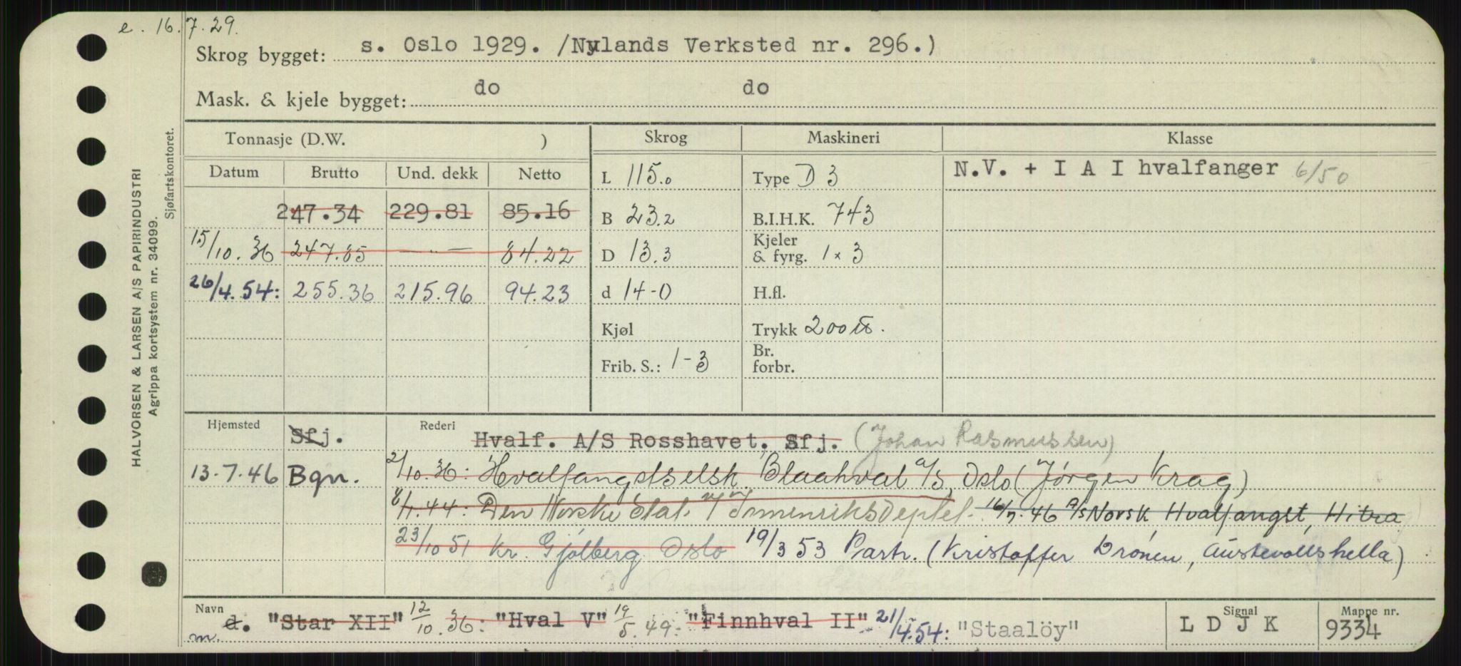 Sjøfartsdirektoratet med forløpere, Skipsmålingen, AV/RA-S-1627/H/Hb/L0004: Fartøy, O-S, p. 475