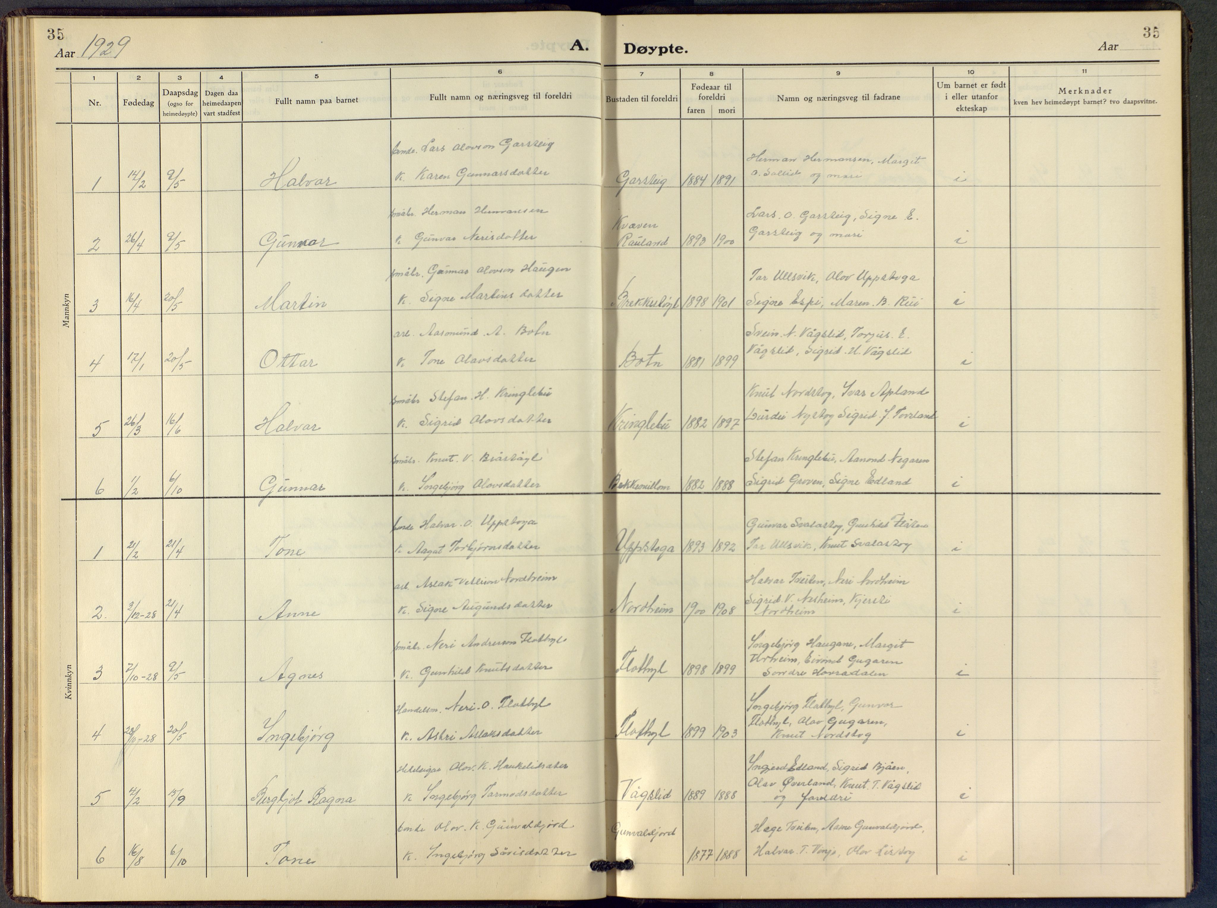 Vinje kirkebøker, SAKO/A-312/F/Fc/L0002: Parish register (official) no. III 2, 1921-1943, p. 35