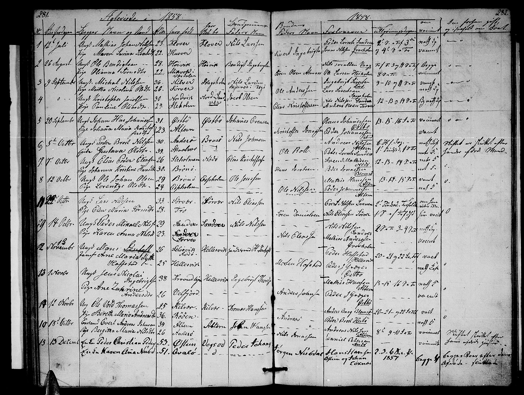 Ministerialprotokoller, klokkerbøker og fødselsregistre - Nordland, SAT/A-1459/830/L0460: Parish register (copy) no. 830C02, 1843-1865, p. 281-282
