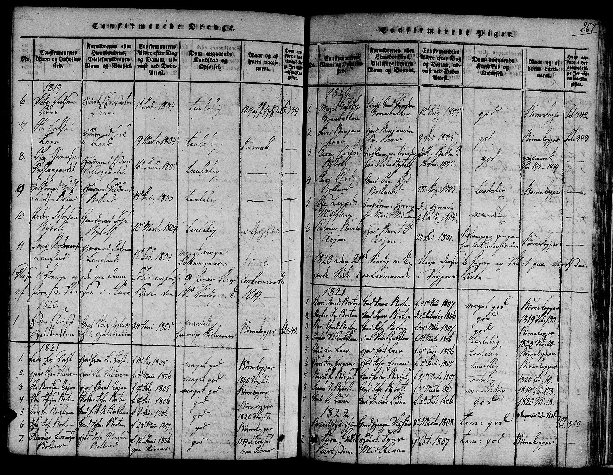 Ministerialprotokoller, klokkerbøker og fødselsregistre - Sør-Trøndelag, SAT/A-1456/691/L1066: Parish register (official) no. 691A03 /2, 1816-1826, p. 267