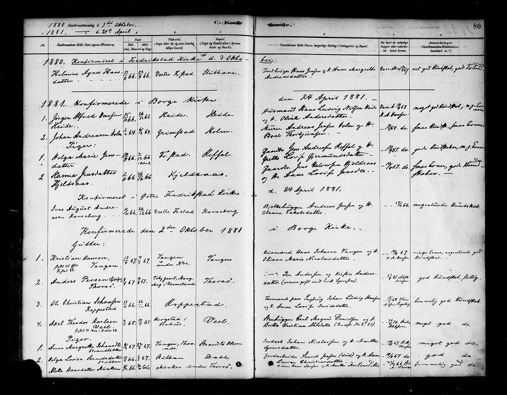 Borge prestekontor Kirkebøker, SAO/A-10903/F/Fb/L0003: Parish register (official) no. II 3, 1878-1902, p. 80
