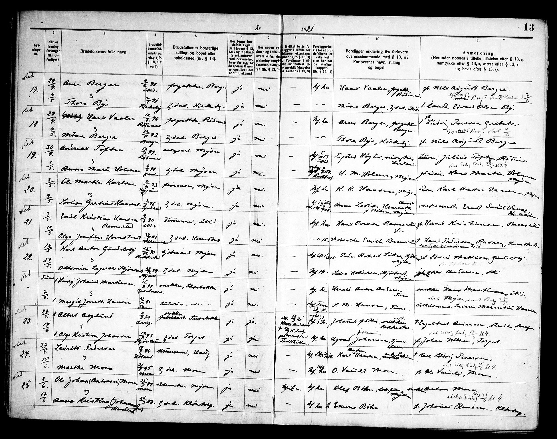 Eidsberg prestekontor Kirkebøker, AV/SAO-A-10905/H/Ha/L0001: Banns register no. I 1, 1919-1946, p. 13