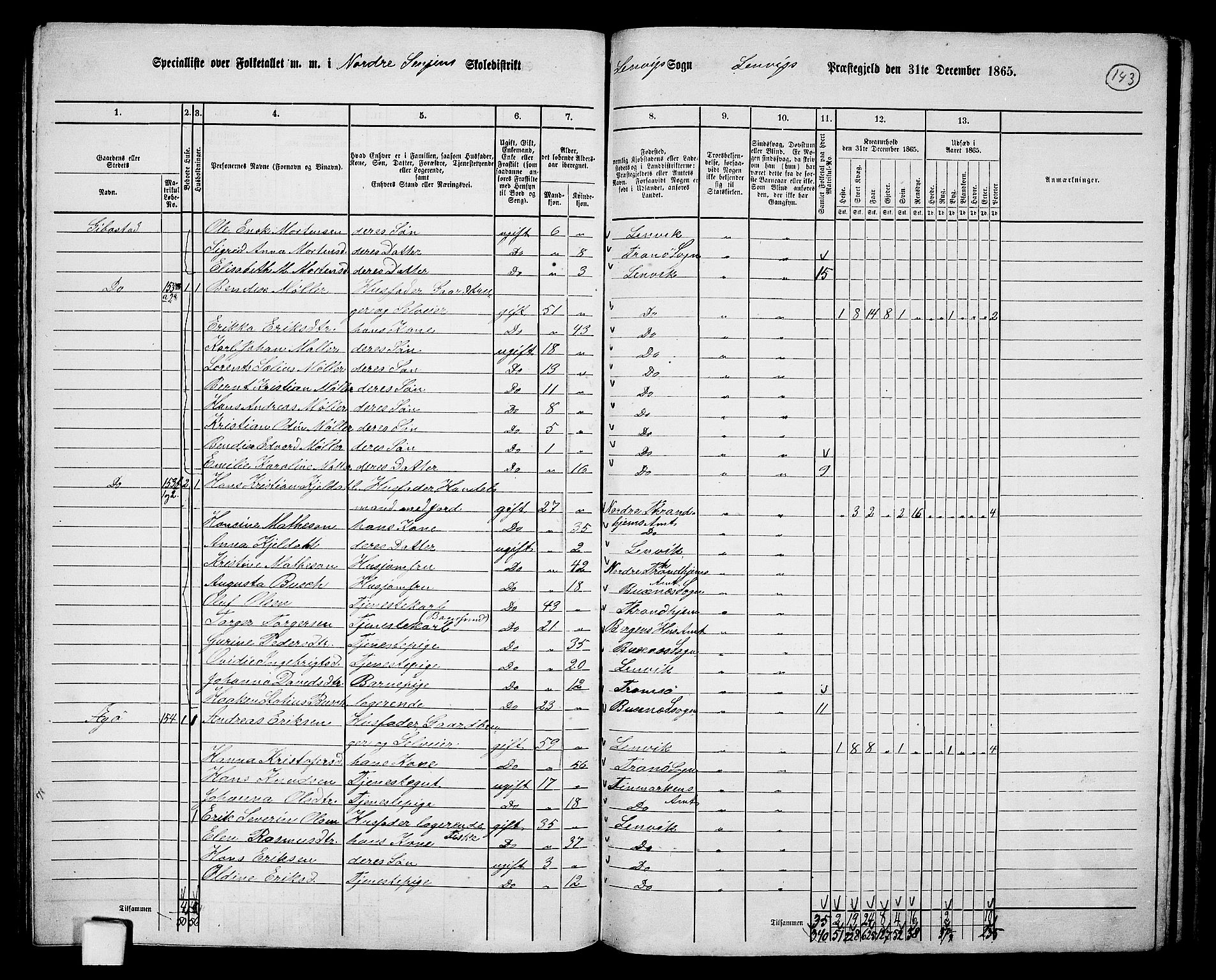 RA, 1865 census for Lenvik, 1865, p. 124