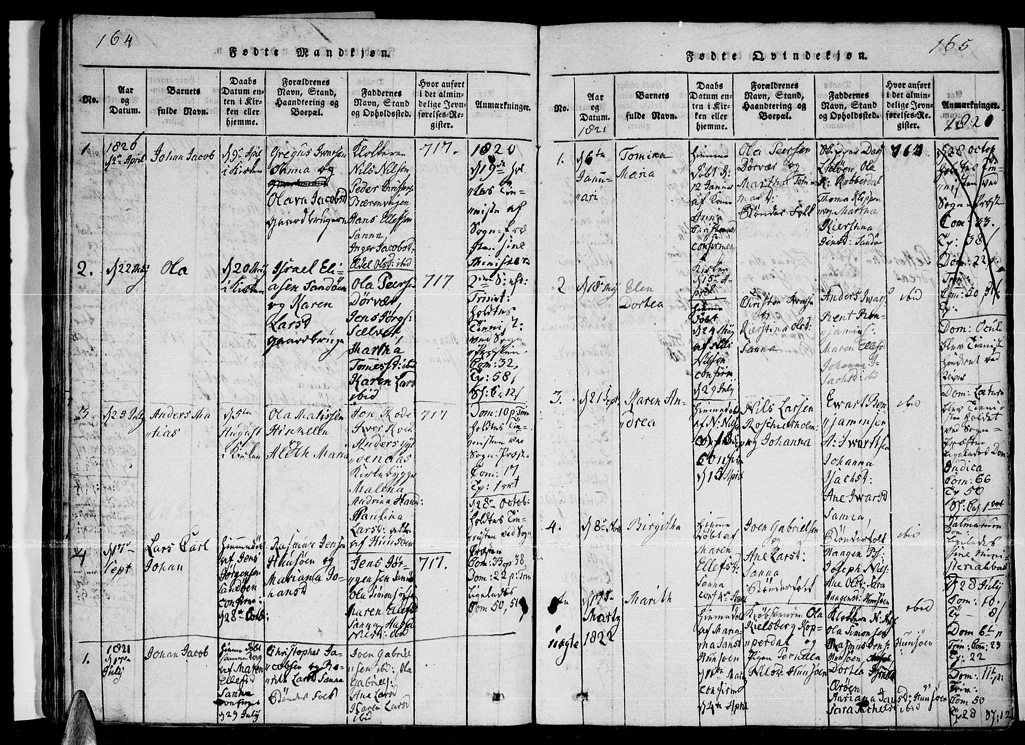 Ministerialprotokoller, klokkerbøker og fødselsregistre - Nordland, AV/SAT-A-1459/841/L0593: Parish register (official) no. 841A04 /4, 1820-1824, p. 164-165