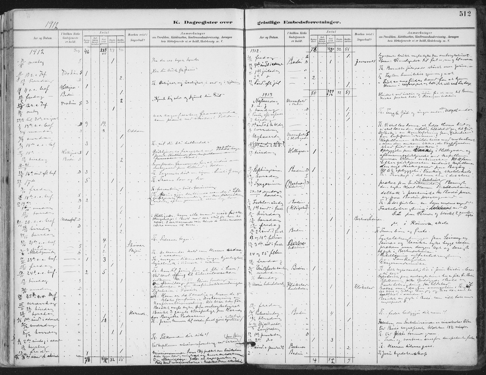 Ministerialprotokoller, klokkerbøker og fødselsregistre - Nordland, SAT/A-1459/802/L0055: Parish register (official) no. 802A02, 1894-1915, p. 512