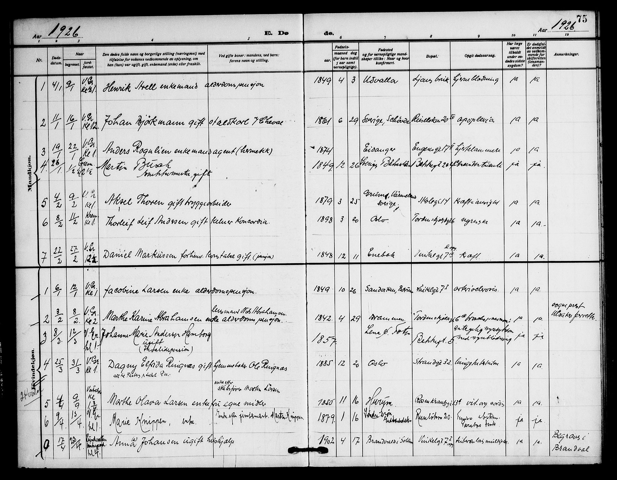Piperviken prestekontor Kirkebøker, AV/SAO-A-10874/F/L0005: Parish register (official) no. 5, 1911-1949, p. 75