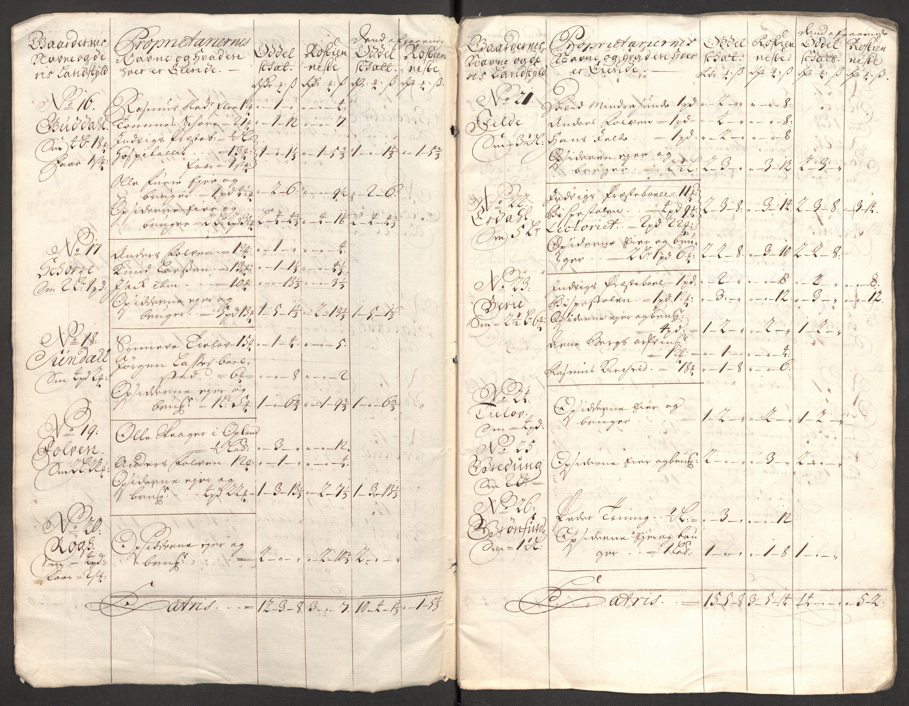 Rentekammeret inntil 1814, Reviderte regnskaper, Fogderegnskap, AV/RA-EA-4092/R53/L3426: Fogderegnskap Sunn- og Nordfjord, 1702, p. 114