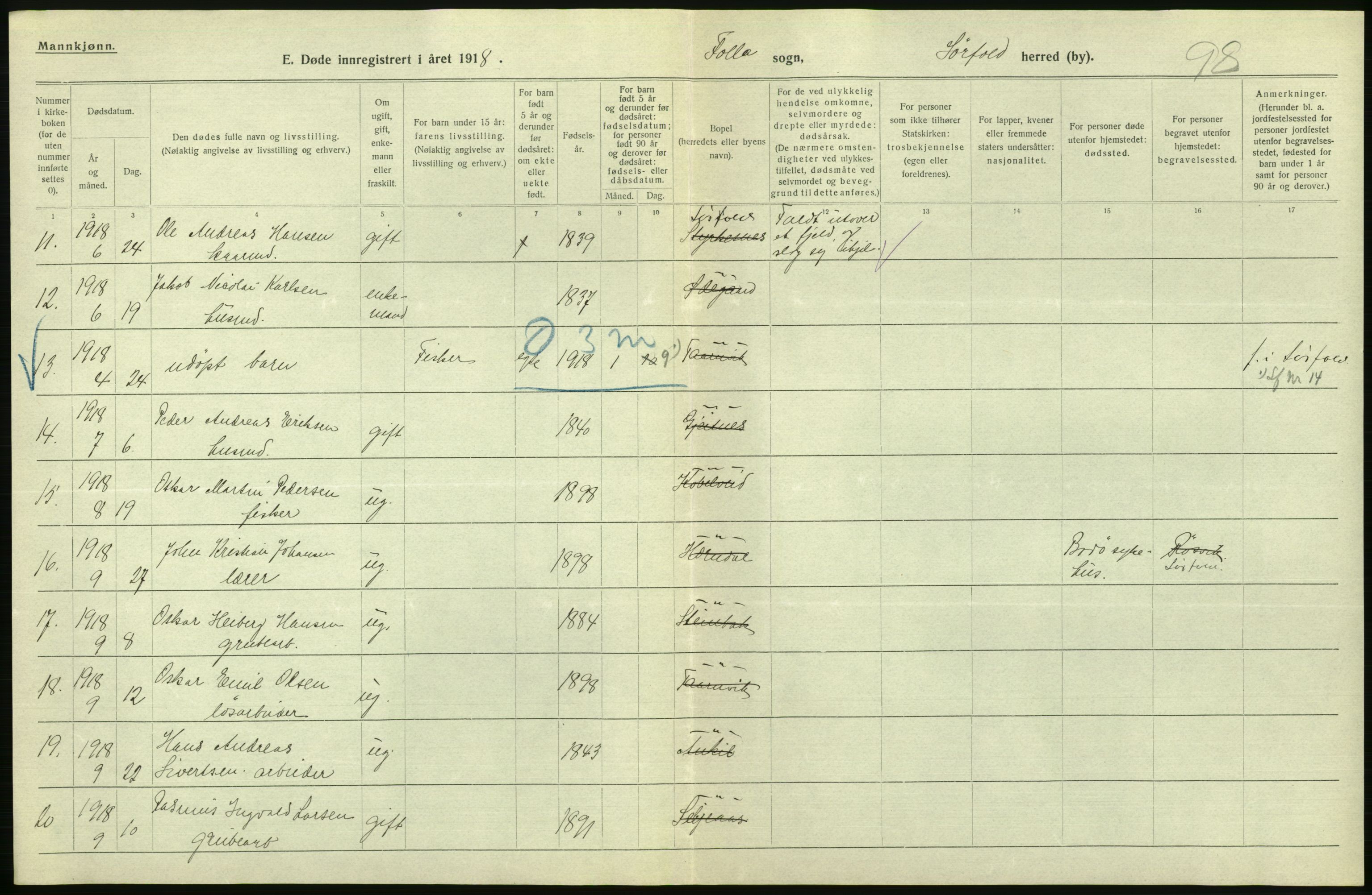 Statistisk sentralbyrå, Sosiodemografiske emner, Befolkning, RA/S-2228/D/Df/Dfb/Dfbh/L0055: Nordland fylke: Døde. Bygder og byer., 1918, p. 334