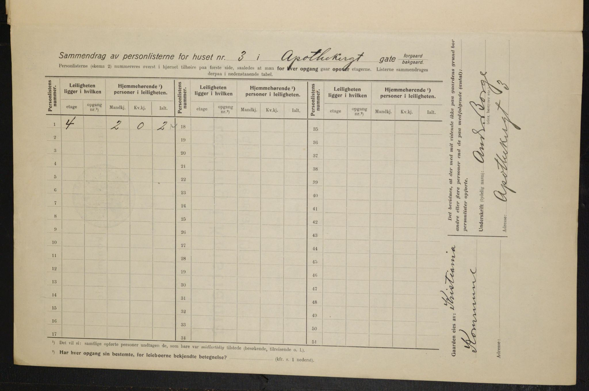 OBA, Municipal Census 1915 for Kristiania, 1915, p. 1374