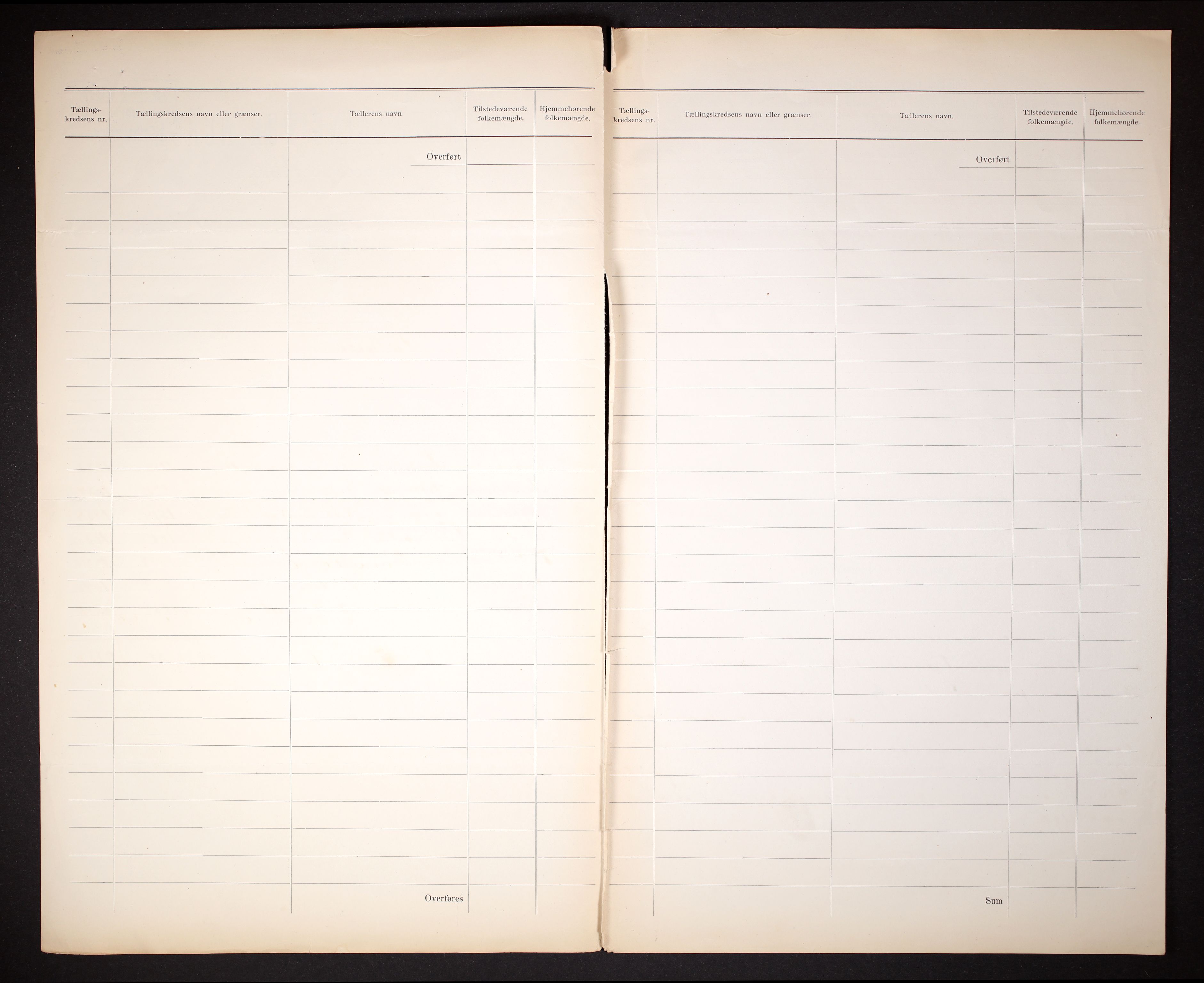 RA, 1910 census for Haugesund, 1910, p. 5