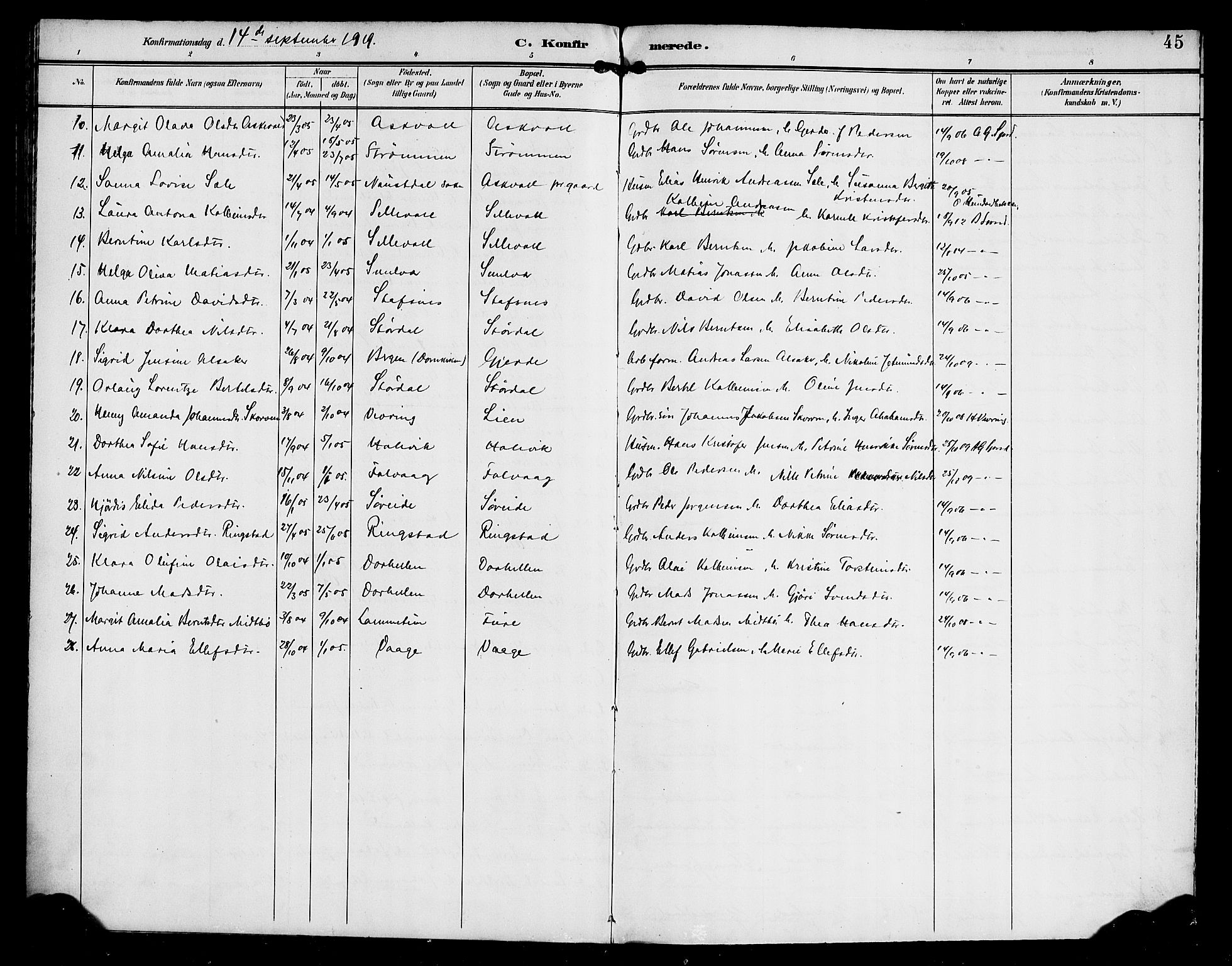 Askvoll sokneprestembete, AV/SAB-A-79501/H/Haa/Haab/L0001: Parish register (official) no. B 1, 1896-1920, p. 45