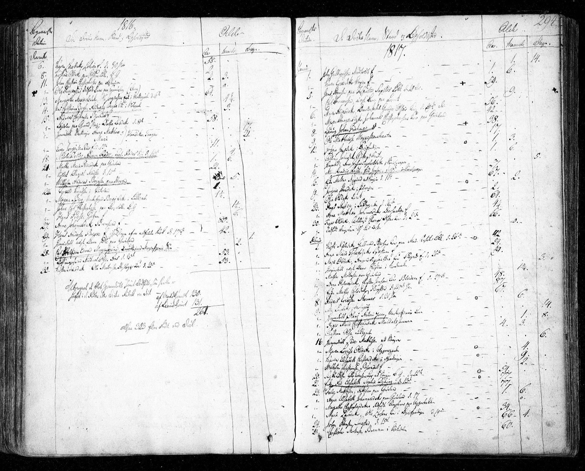 Aker prestekontor kirkebøker, SAO/A-10861/F/L0011: Parish register (official) no. 11, 1810-1819, p. 294