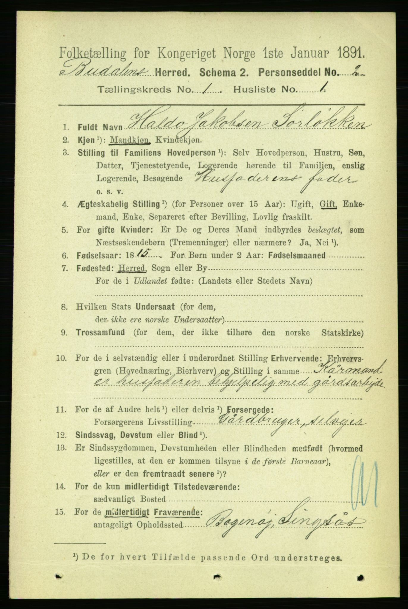 RA, 1891 census for 1647 Budal, 1891, p. 62