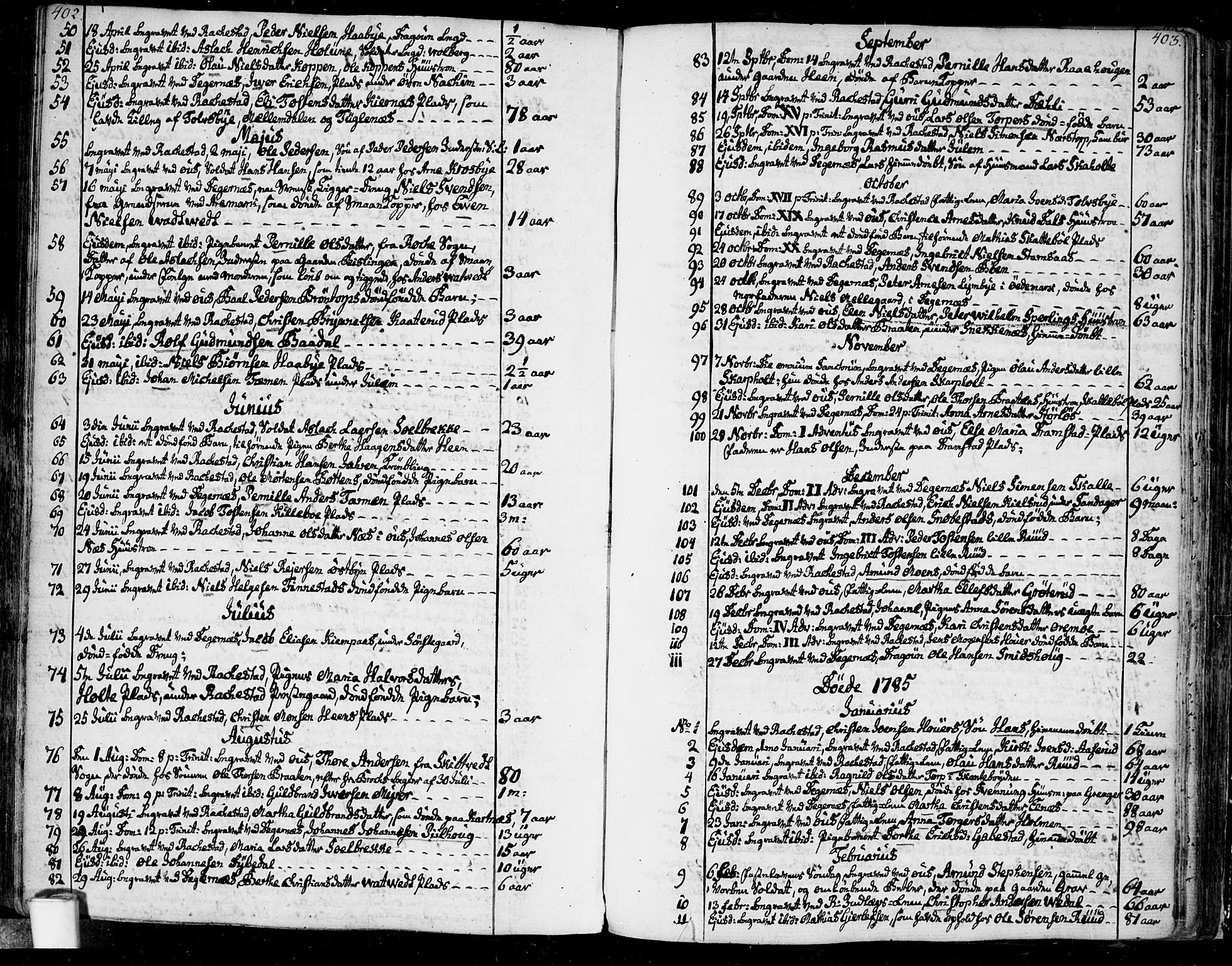 Rakkestad prestekontor Kirkebøker, SAO/A-2008/F/Fa/L0005: Parish register (official) no. I 5, 1784-1814, p. 402-403