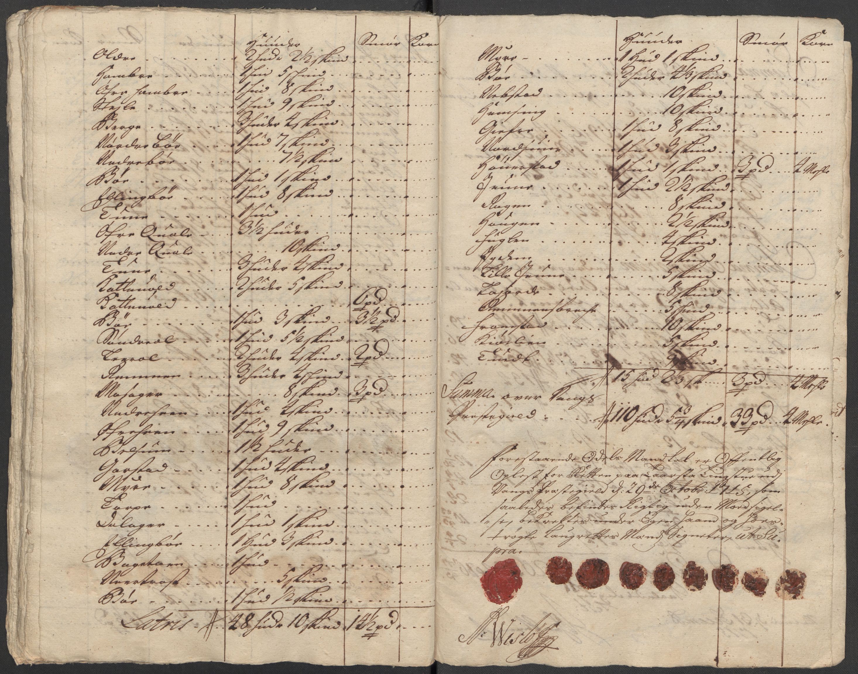 Rentekammeret inntil 1814, Reviderte regnskaper, Fogderegnskap, RA/EA-4092/R18/L1314: Fogderegnskap Hadeland, Toten og Valdres, 1715, p. 423