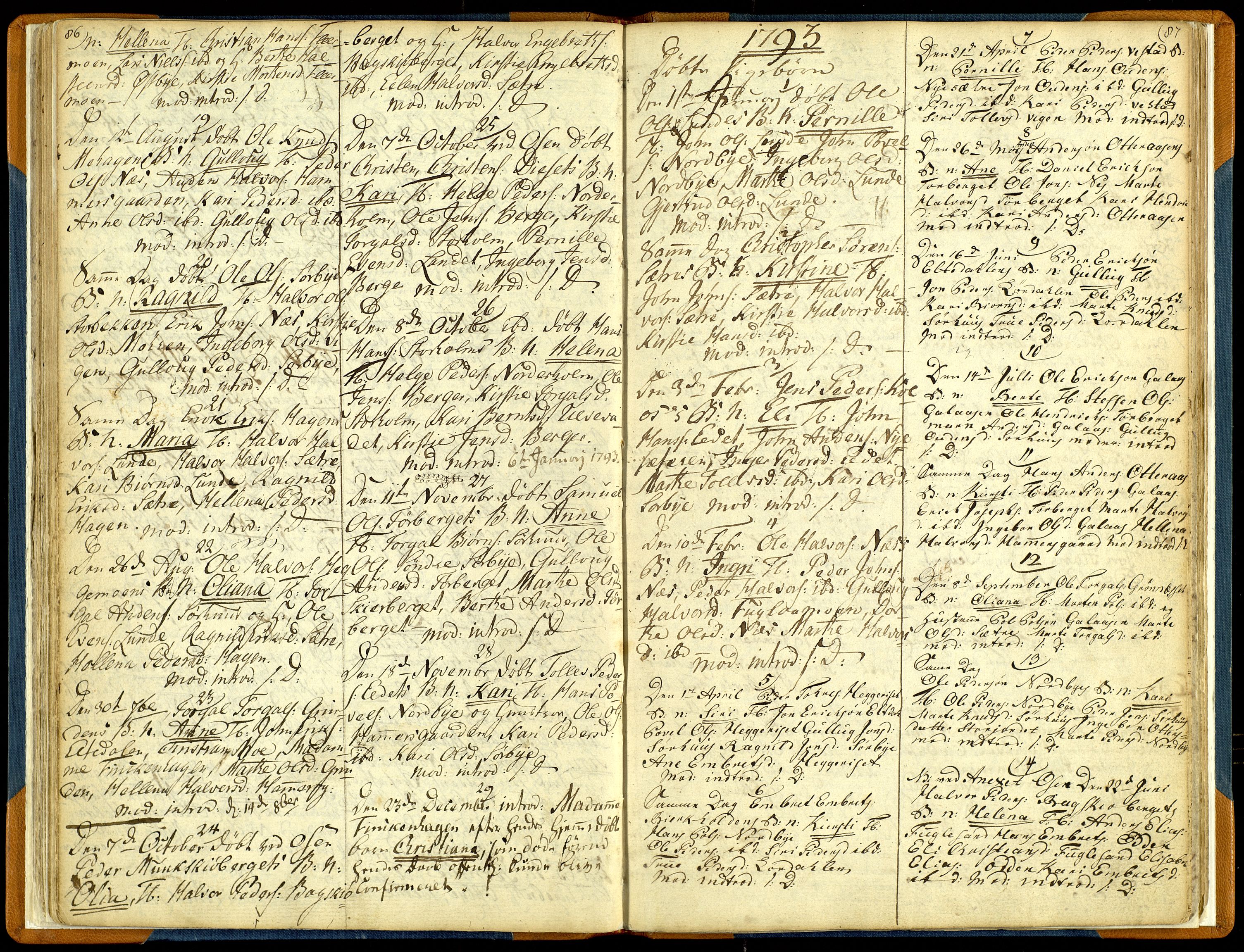 Trysil prestekontor, SAH/PREST-046/H/Ha/Haa/L0001: Parish register (official) no. 1, 1781-1800, p. 86-87