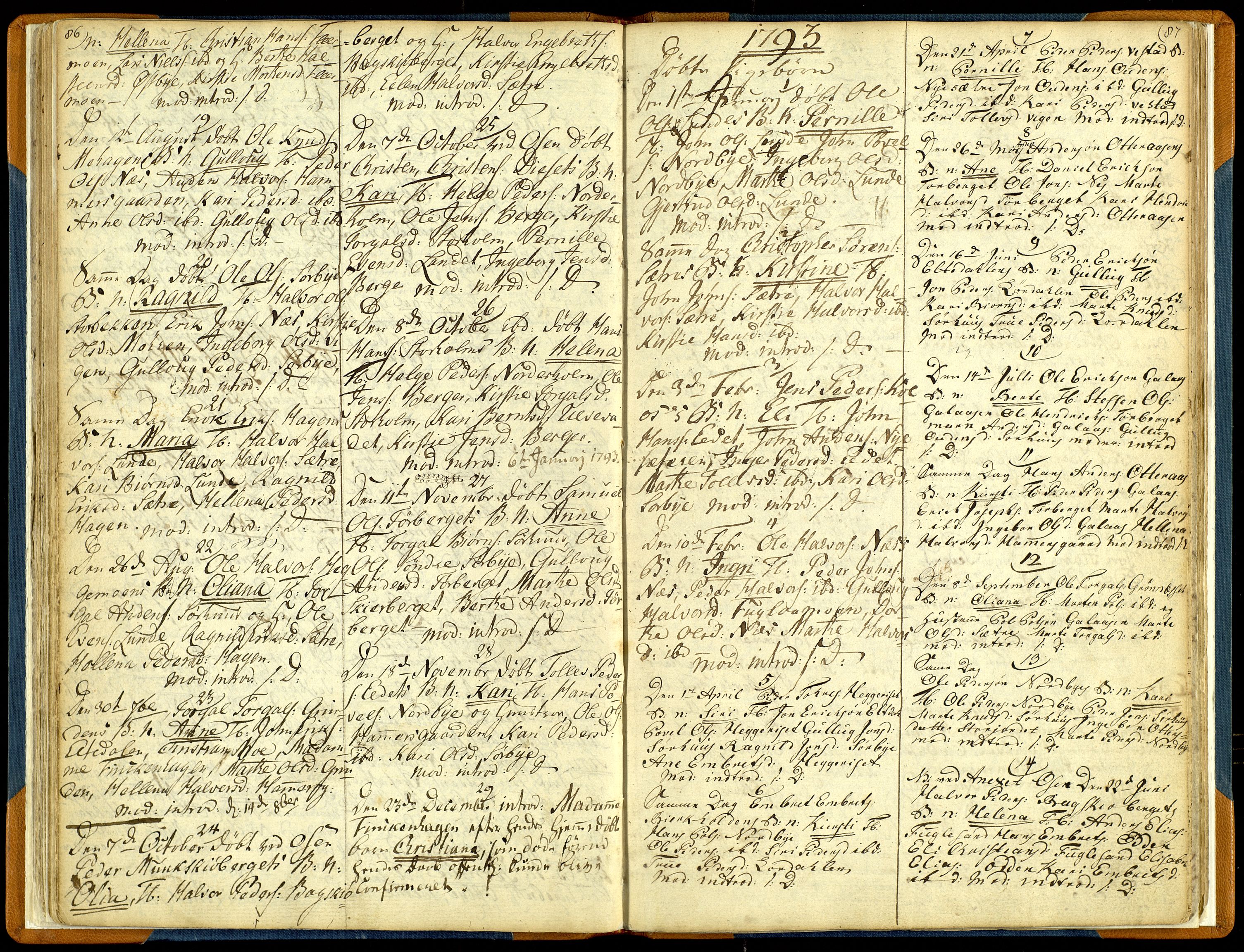 Trysil prestekontor, AV/SAH-PREST-046/H/Ha/Haa/L0001: Parish register (official) no. 1, 1781-1800, p. 86-87