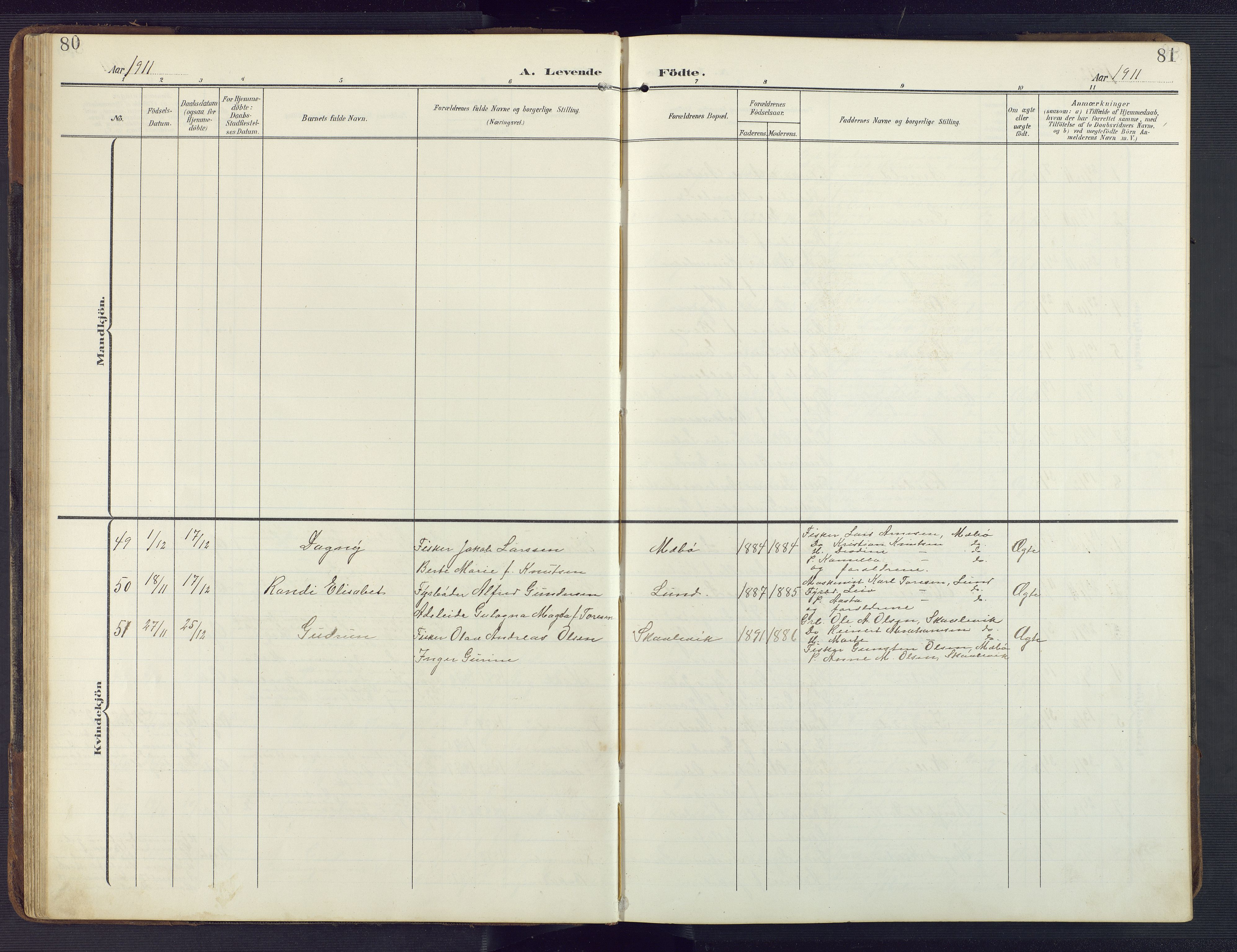 Oddernes sokneprestkontor, SAK/1111-0033/F/Fb/Fba/L0010: Parish register (copy) no. B 10, 1907-1941, p. 80-81