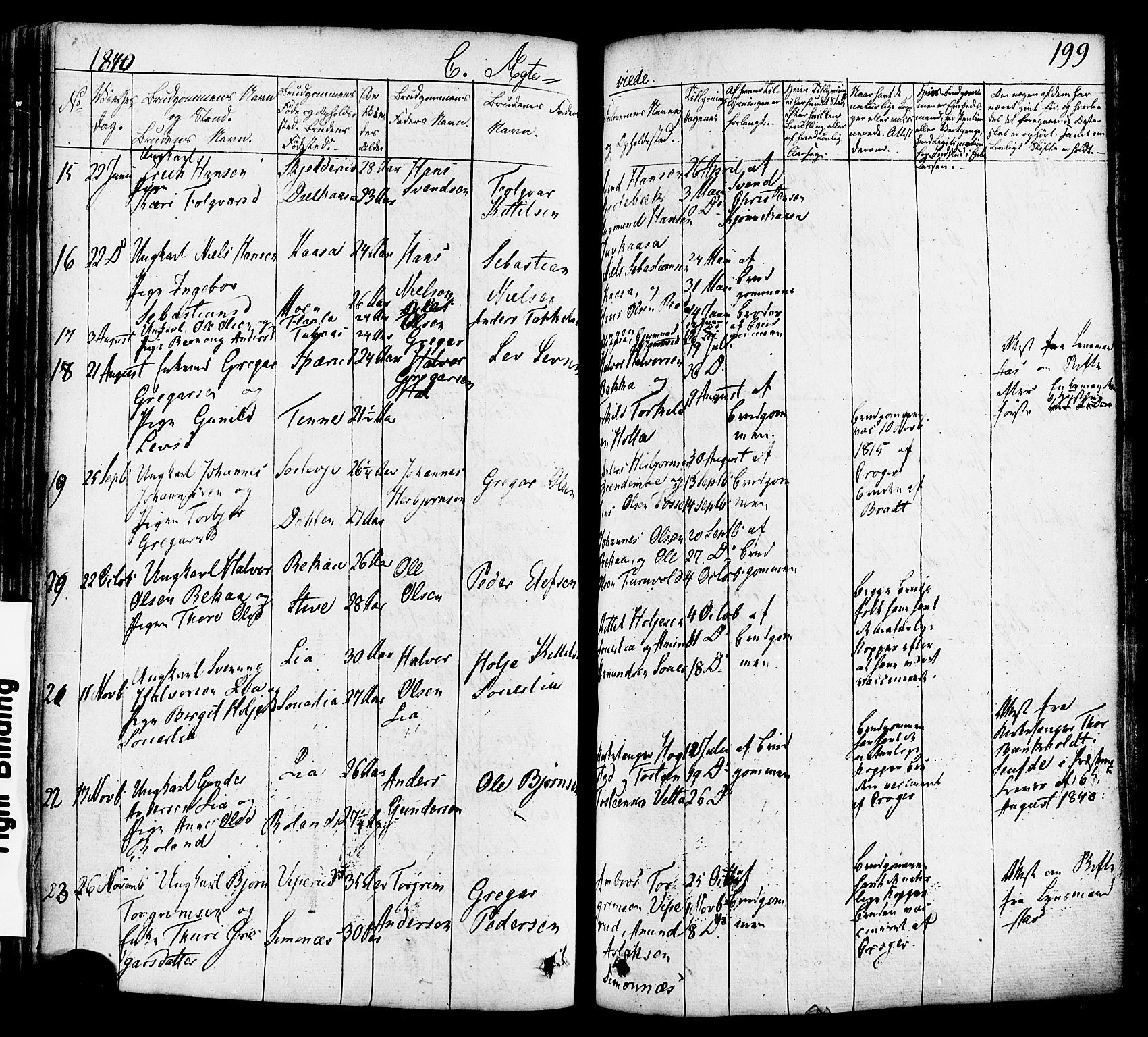Heddal kirkebøker, SAKO/A-268/F/Fa/L0006: Parish register (official) no. I 6, 1837-1854, p. 199