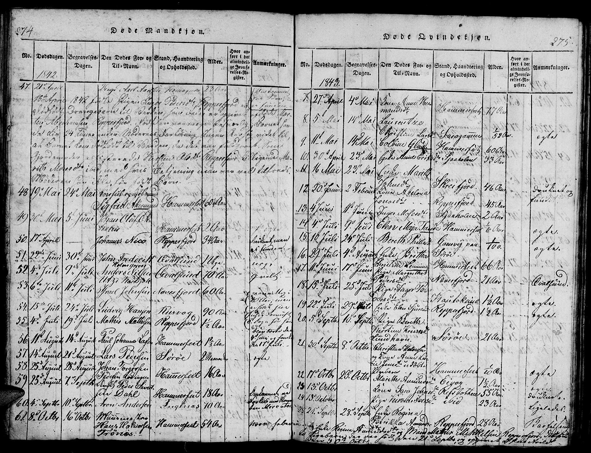 Hammerfest sokneprestkontor, SATØ/S-1347/H/Hb/L0001.klokk: Parish register (copy) no. 1, 1822-1850, p. 274-275