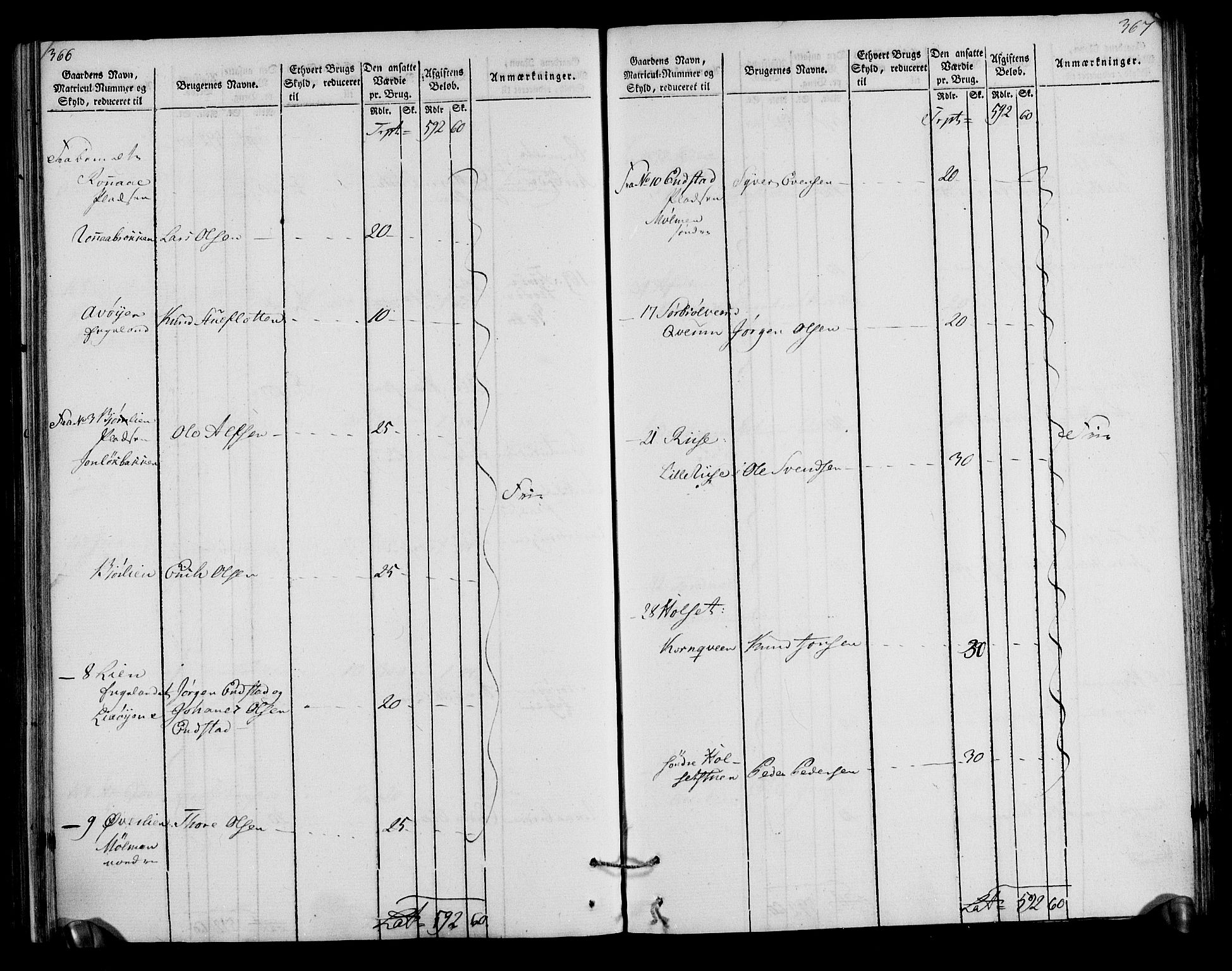 Rentekammeret inntil 1814, Realistisk ordnet avdeling, AV/RA-EA-4070/N/Ne/Nea/L0040: Gudbrandsdalen fogderi. Oppebørselsregister, 1803-1804, p. 190