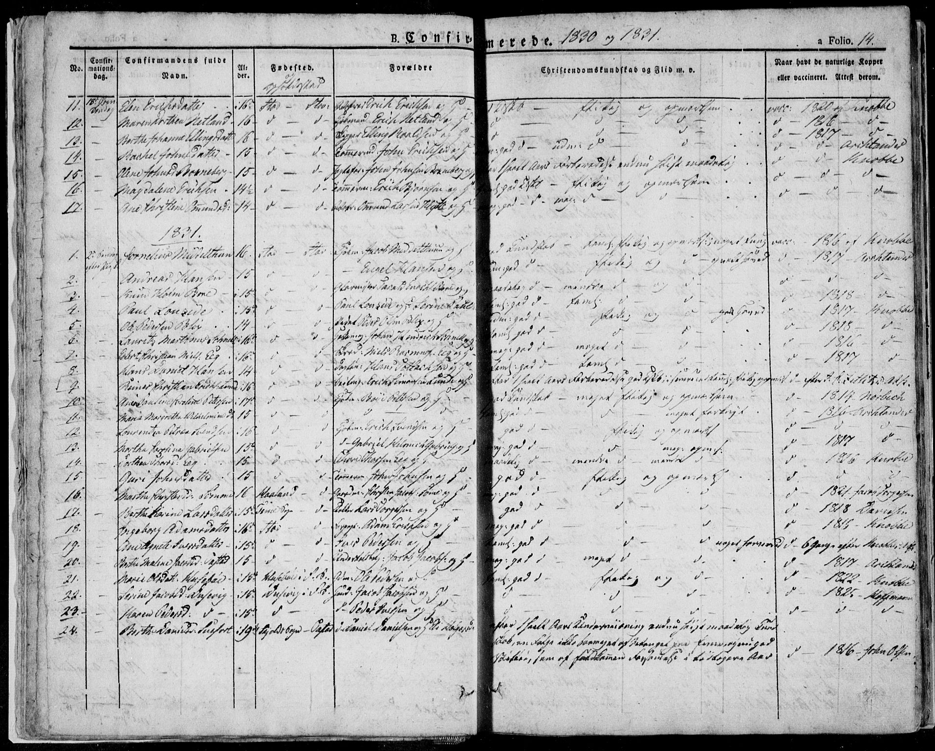 Domkirken sokneprestkontor, SAST/A-101812/001/30/30BA/L0013: Parish register (official) no. A 12, 1823-1861, p. 14