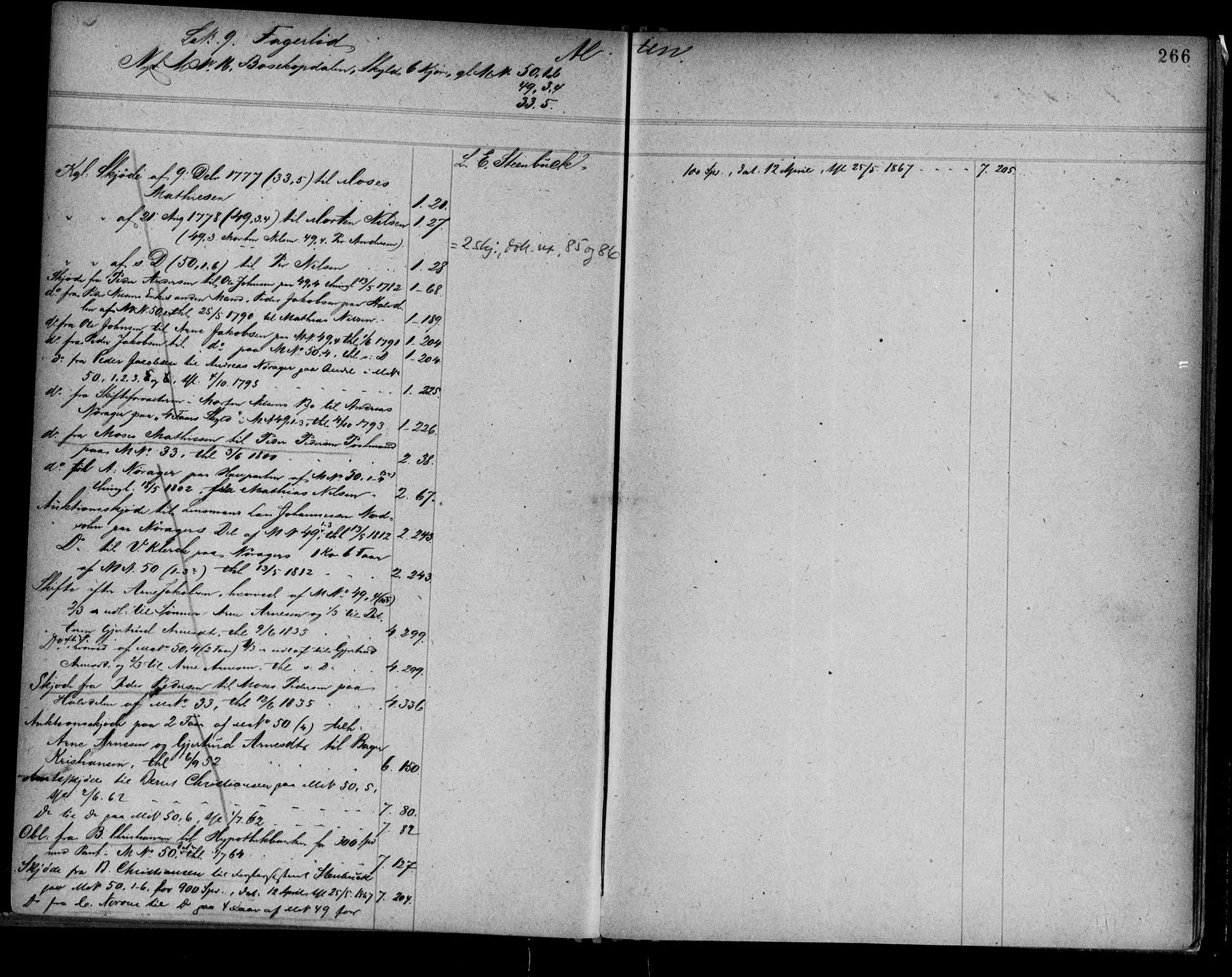 Alta fogderi/sorenskriveri, SATØ/SATØ-5/1/K/Kb/Kba/L0006pantereg: Mortgage register no. 6, 1776, p. 266