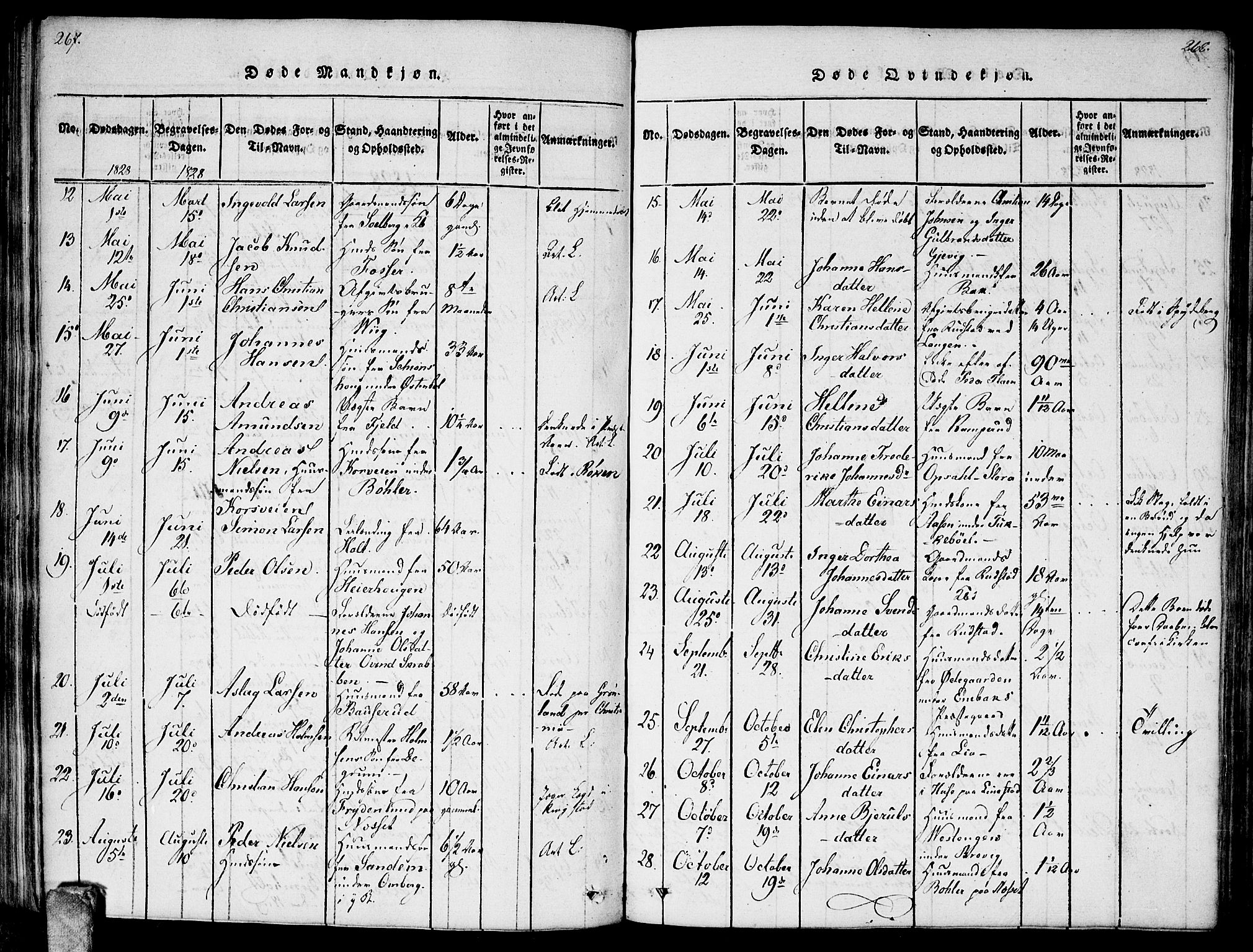 Enebakk prestekontor Kirkebøker, SAO/A-10171c/F/Fa/L0006: Parish register (official) no. I 6, 1815-1832, p. 267-268