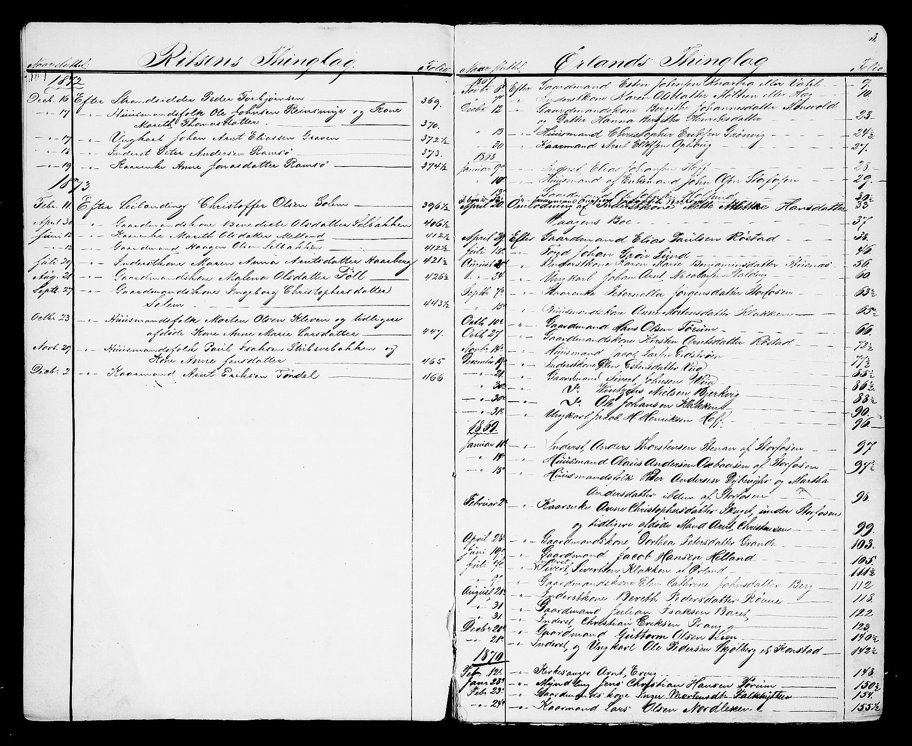 Fosen sorenskriveri, SAT/A-1107/1/3/3A/L0025: Skifteutlodnings protokoll 4, 1867-1874, p. 3