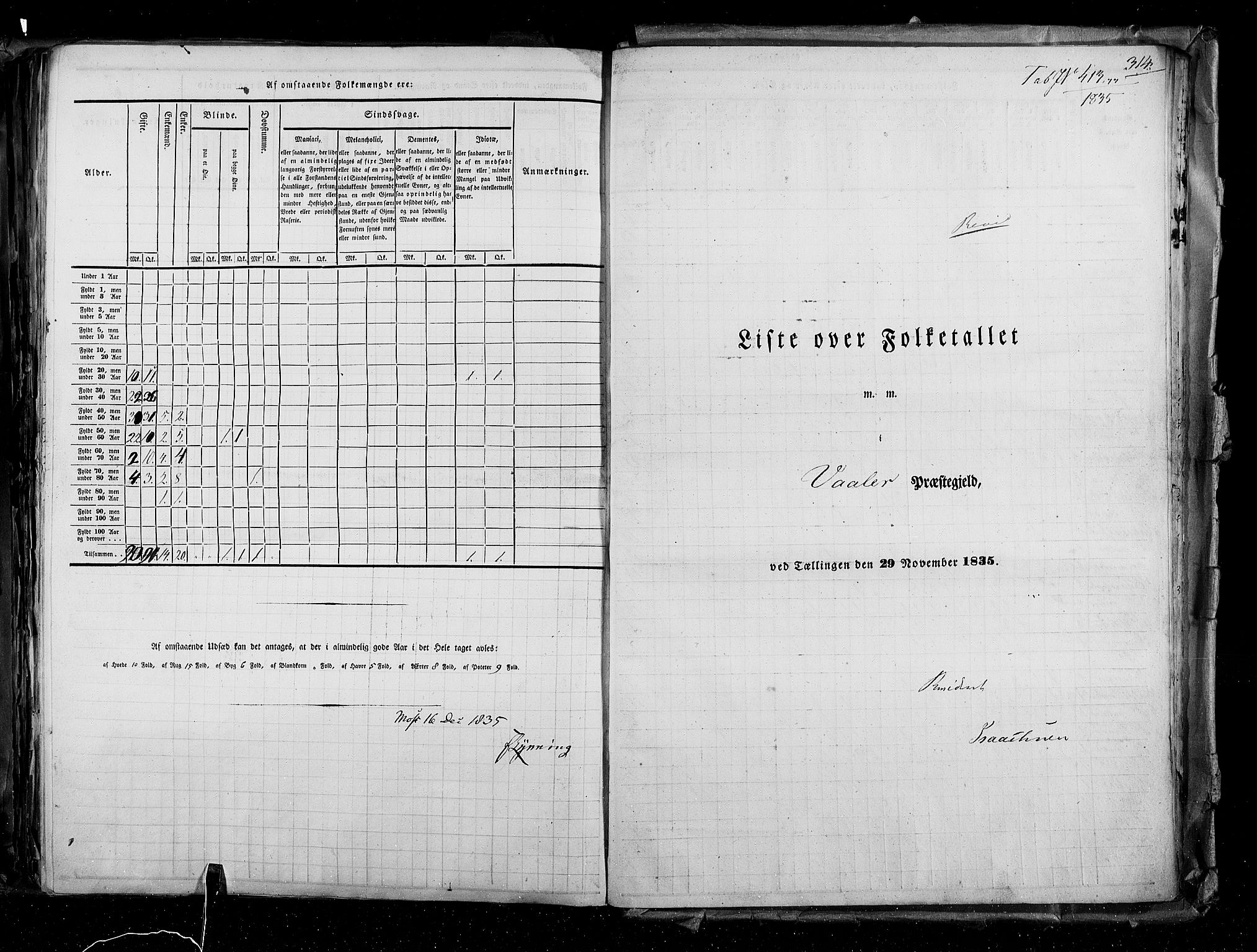 RA, Census 1835, vol. 2: Akershus amt og Smålenenes amt, 1835, p. 314