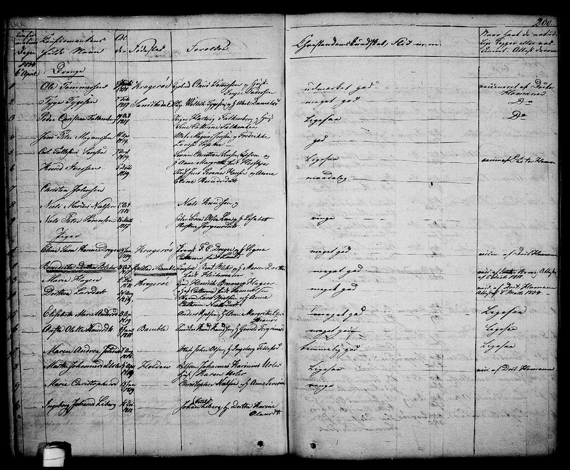 Kragerø kirkebøker, AV/SAKO-A-278/G/Ga/L0003: Parish register (copy) no. 3, 1832-1852, p. 200