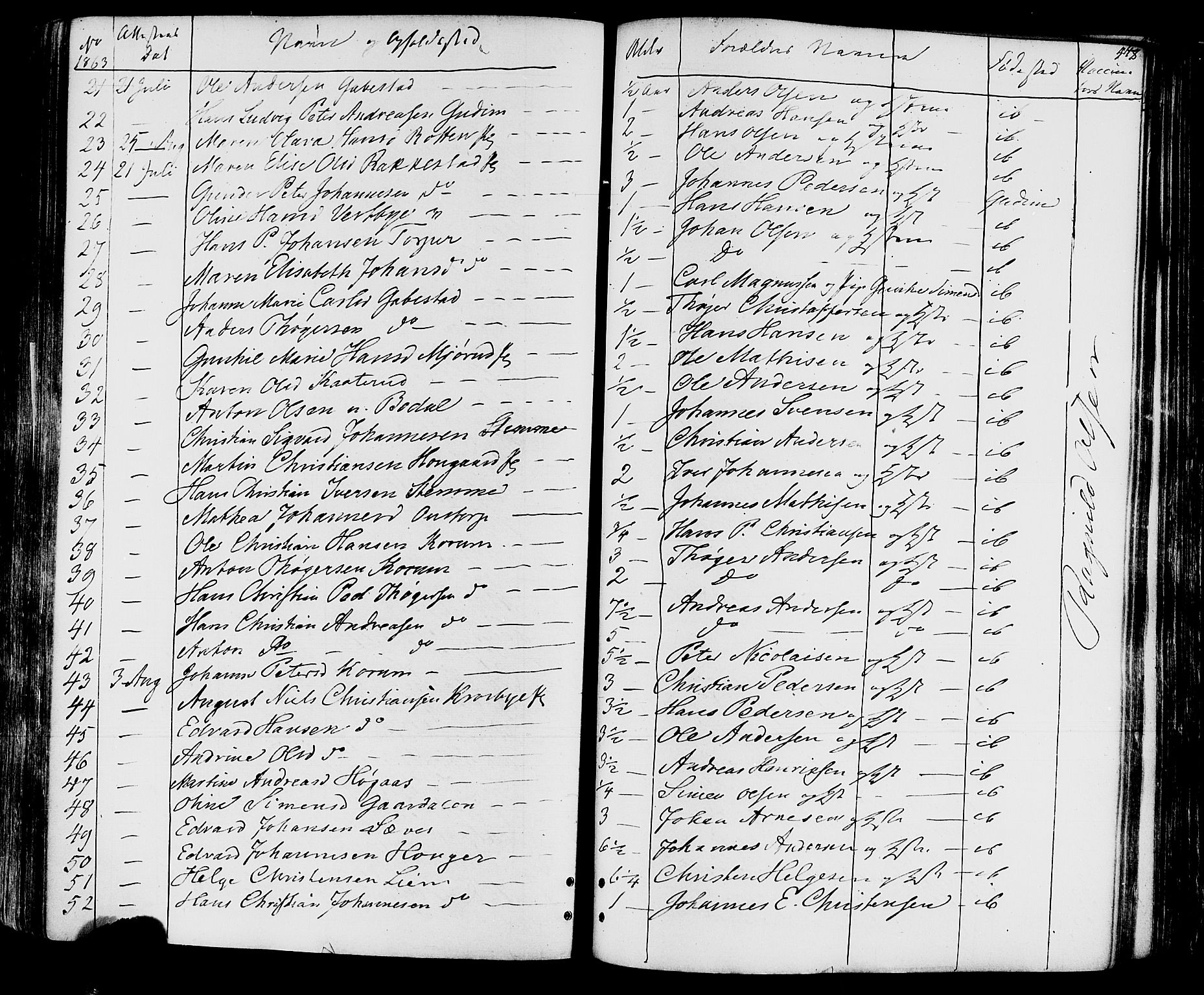 Rakkestad prestekontor Kirkebøker, SAO/A-2008/F/Fa/L0011: Parish register (official) no. I 11, 1862-1877, p. 448
